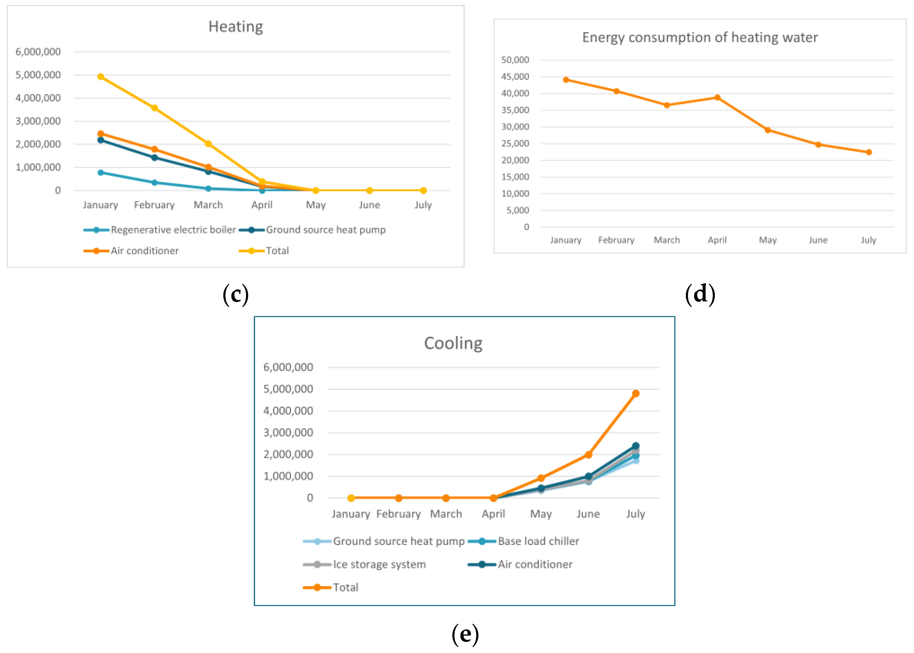 Applsci 13 00274 g005b