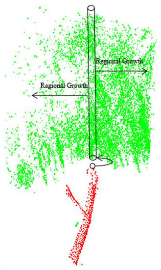 Applsci 13 00276 g004