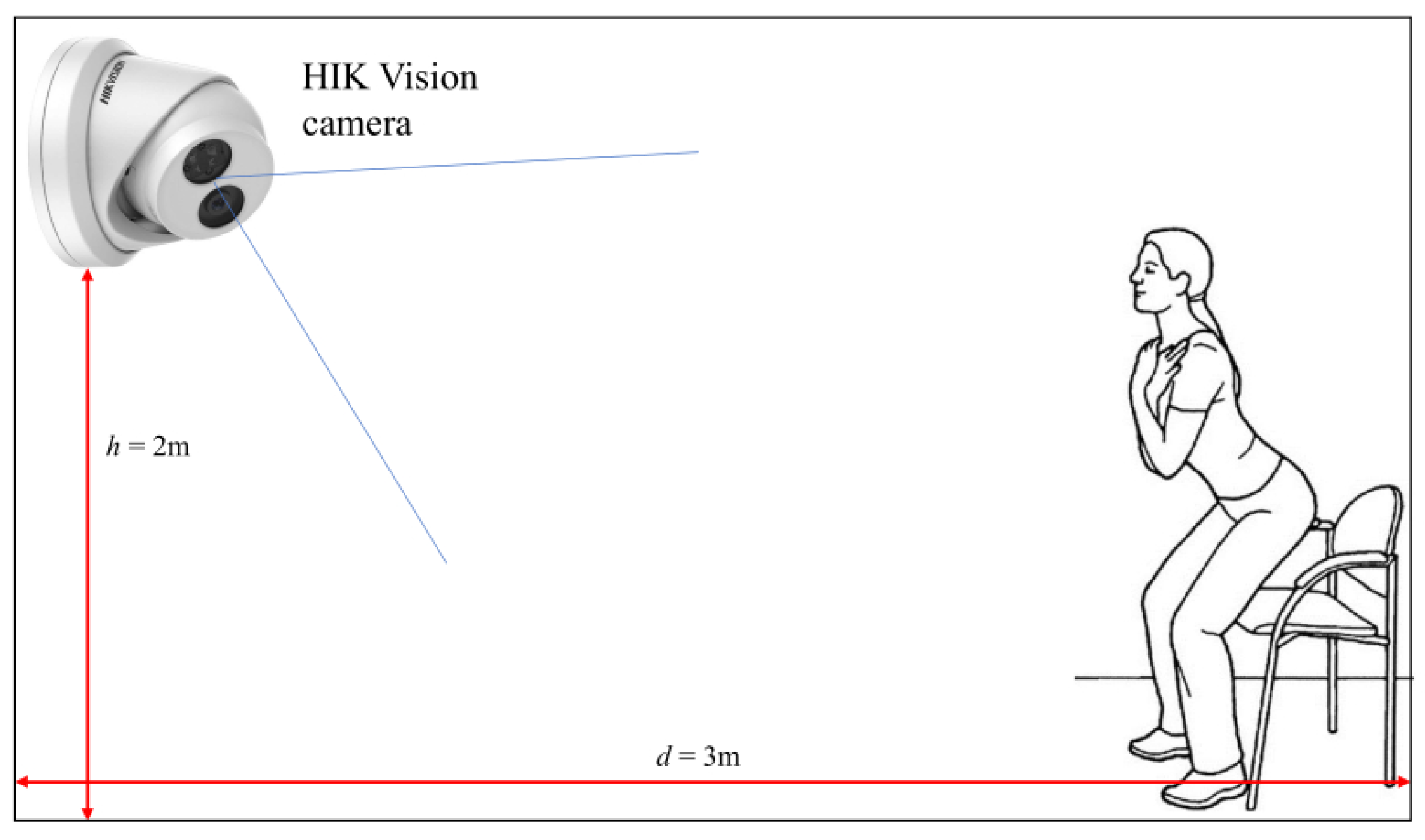 Applsci 13 00278 g002