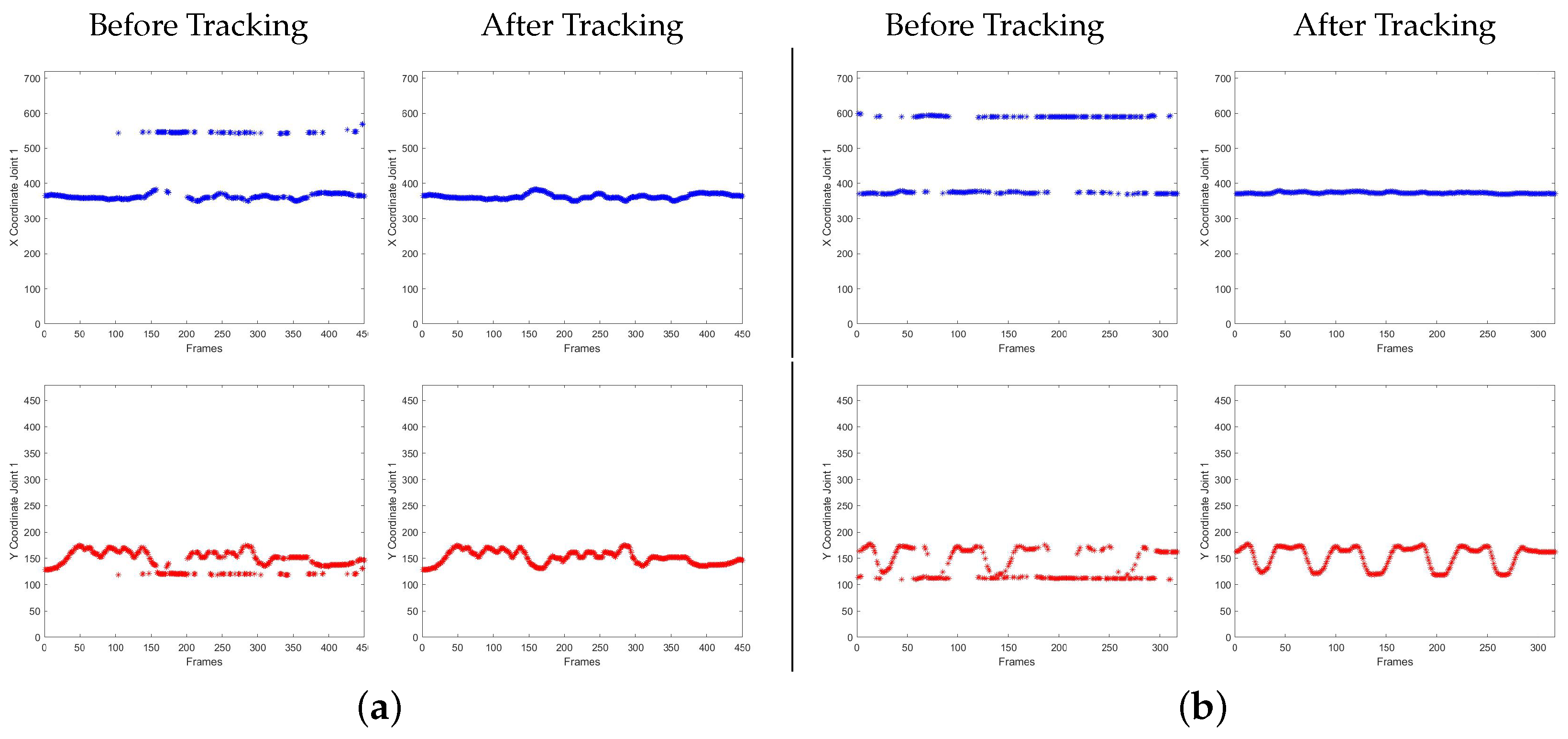 Applsci 13 00278 g004