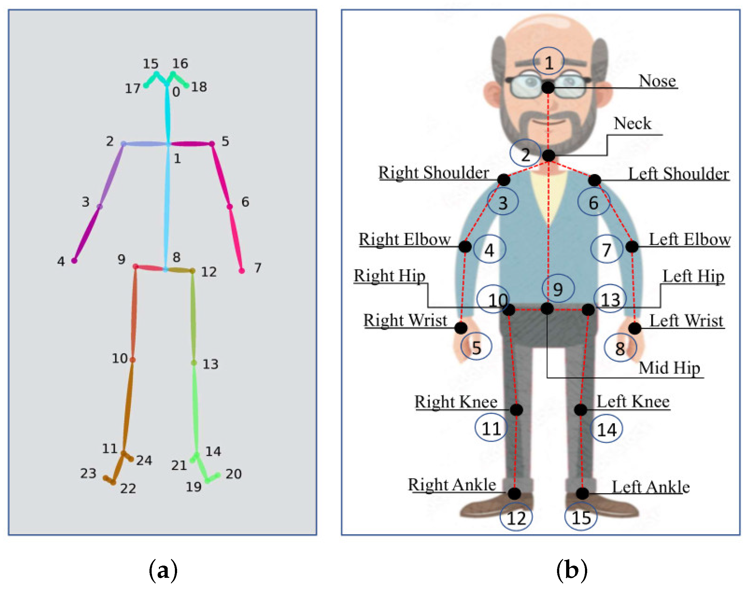 Applsci 13 00278 g005