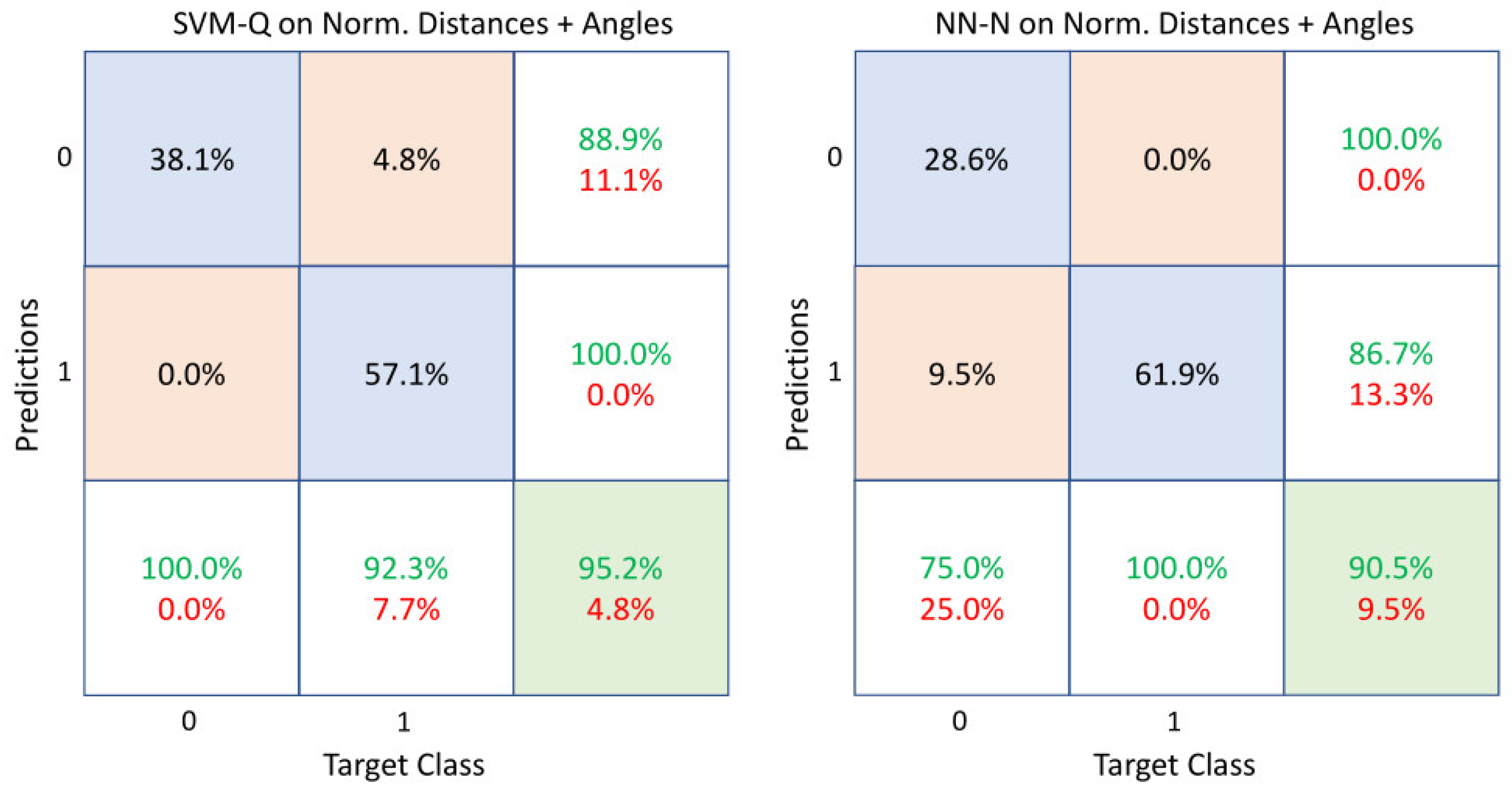 Applsci 13 00278 g008