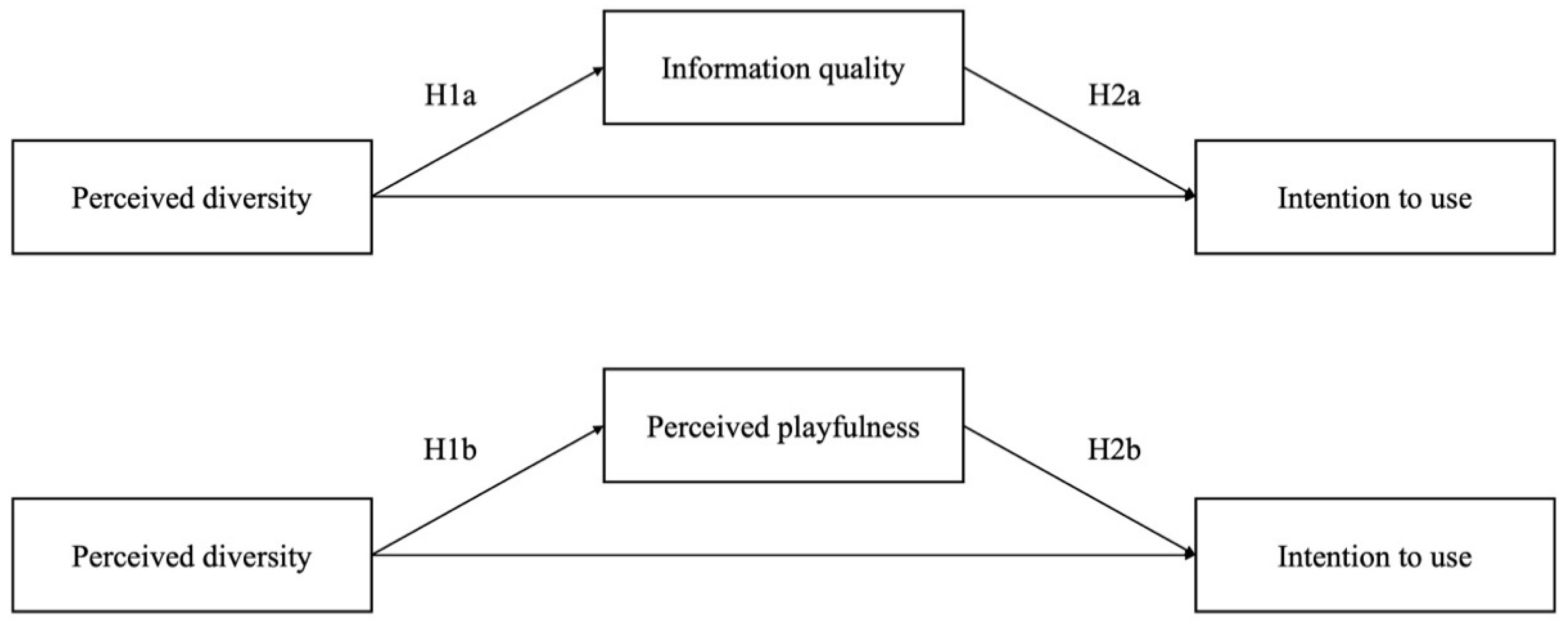 Applsci 13 00279 g001 Applsci 13 00279 g001