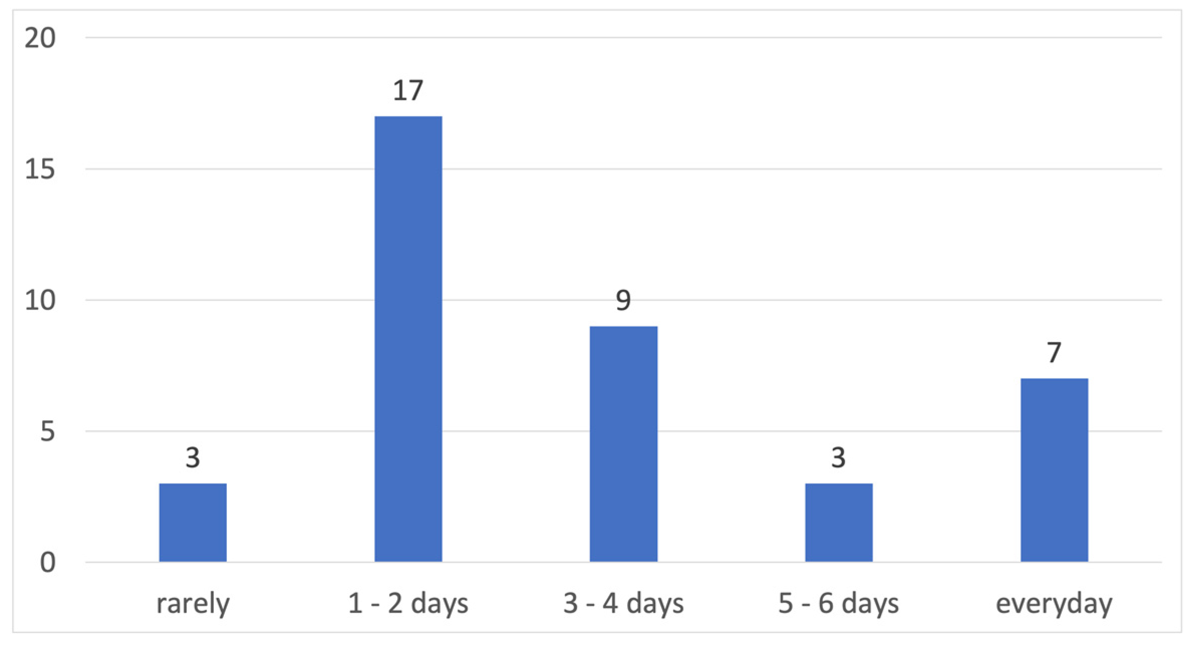 Applsci 13 00279 g002 Applsci 13 00279 g002