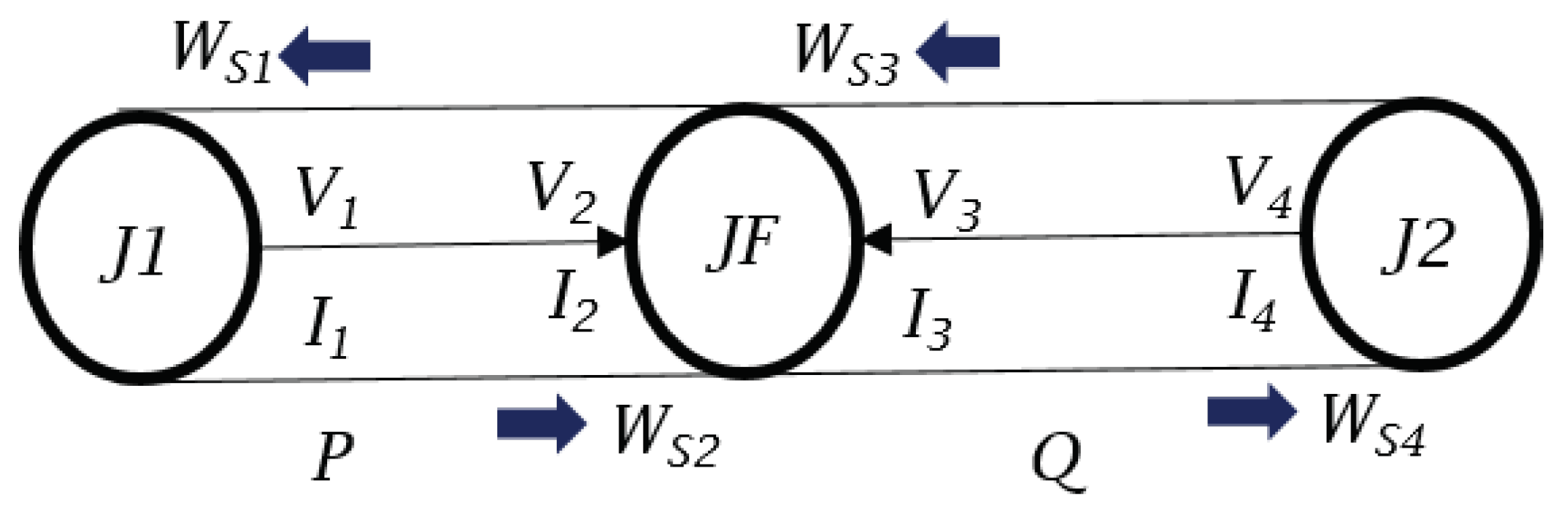 Applsci 13 00280 g003