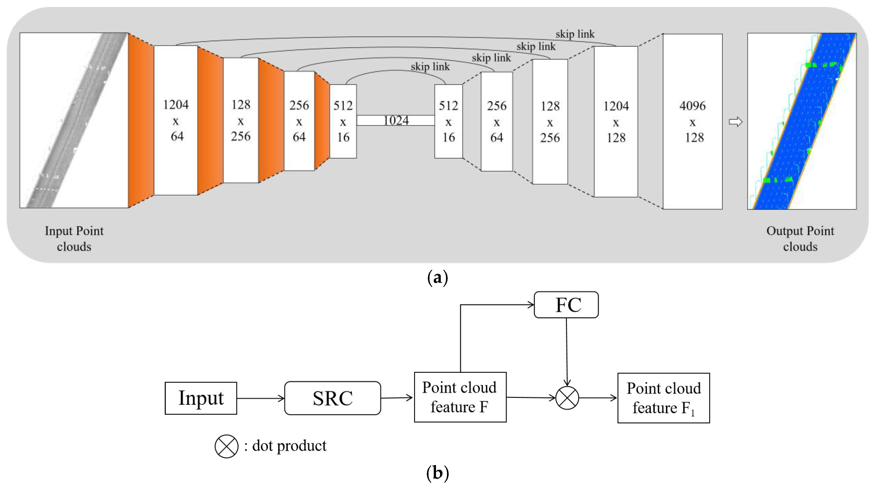 Applsci 13 00281 g002 Applsci 13 00281 g002