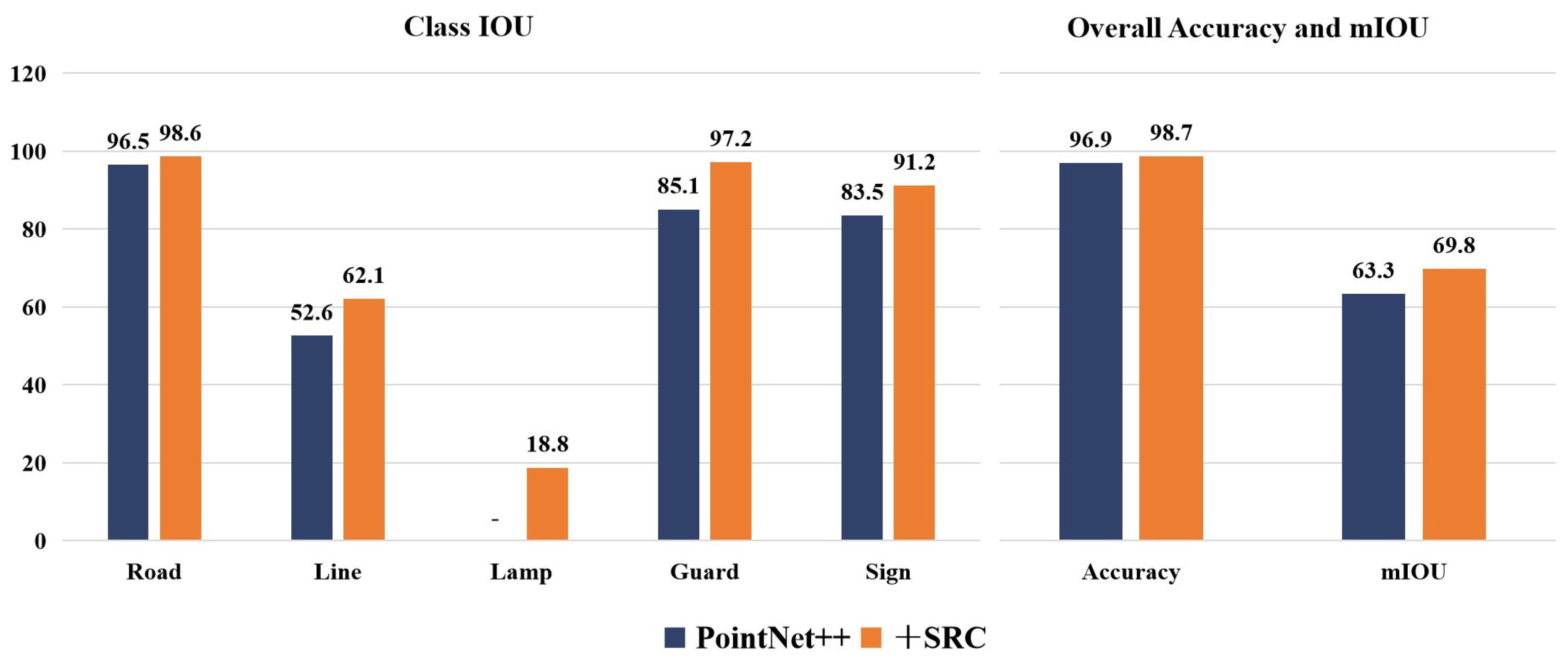 Applsci 13 00281 g009 Applsci 13 00281 g009