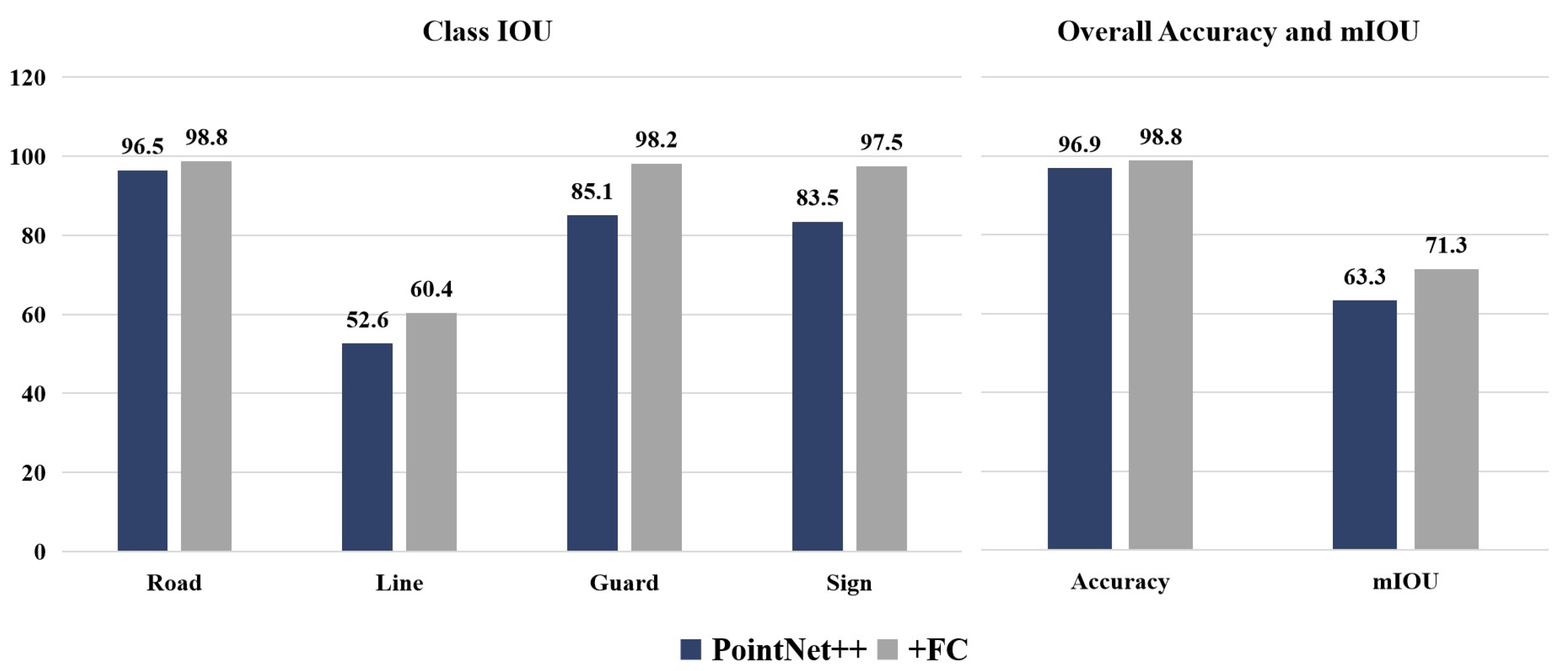 Applsci 13 00281 g011 Applsci 13 00281 g011