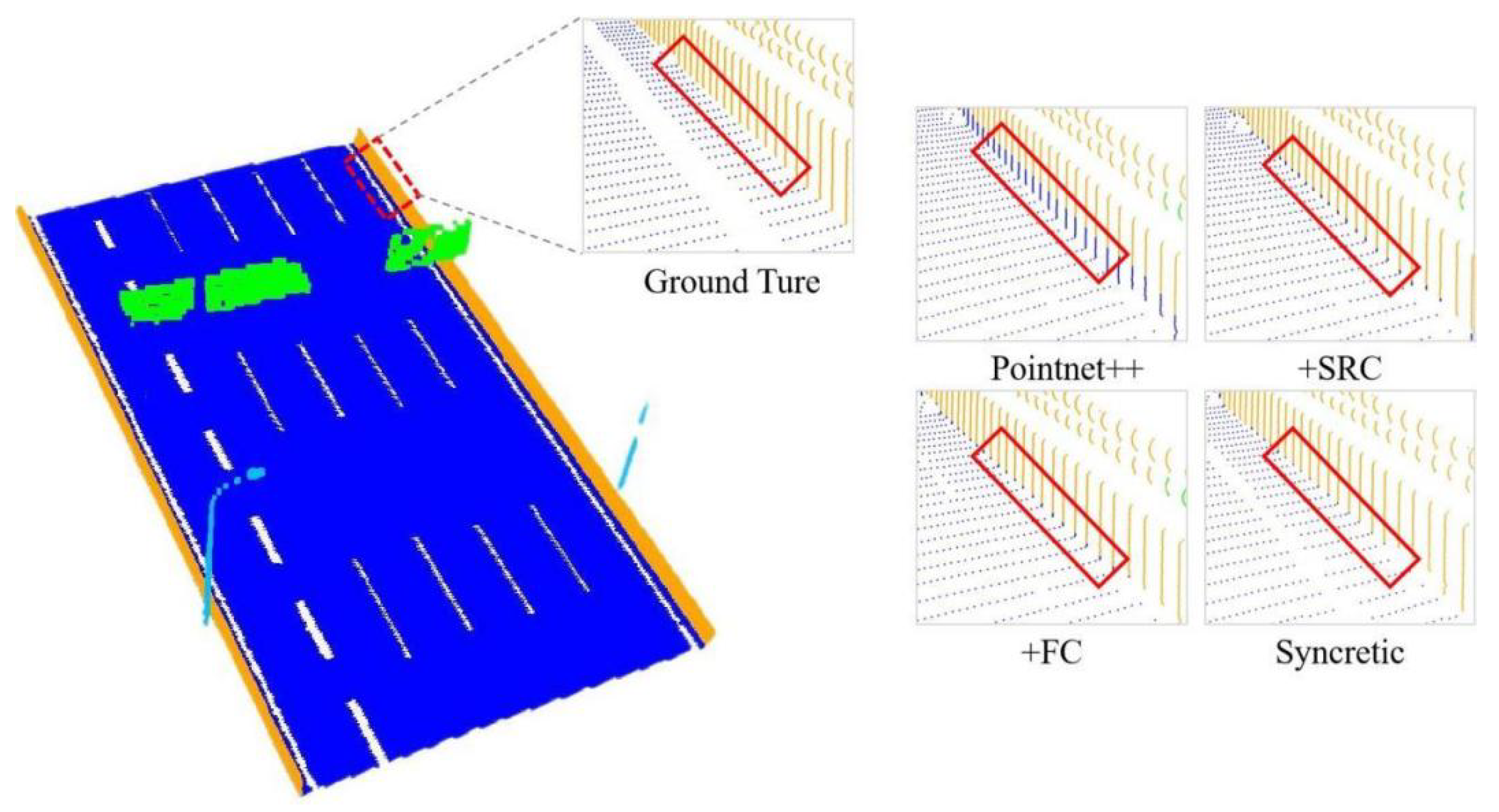 Applsci 13 00281 g013 Applsci 13 00281 g013