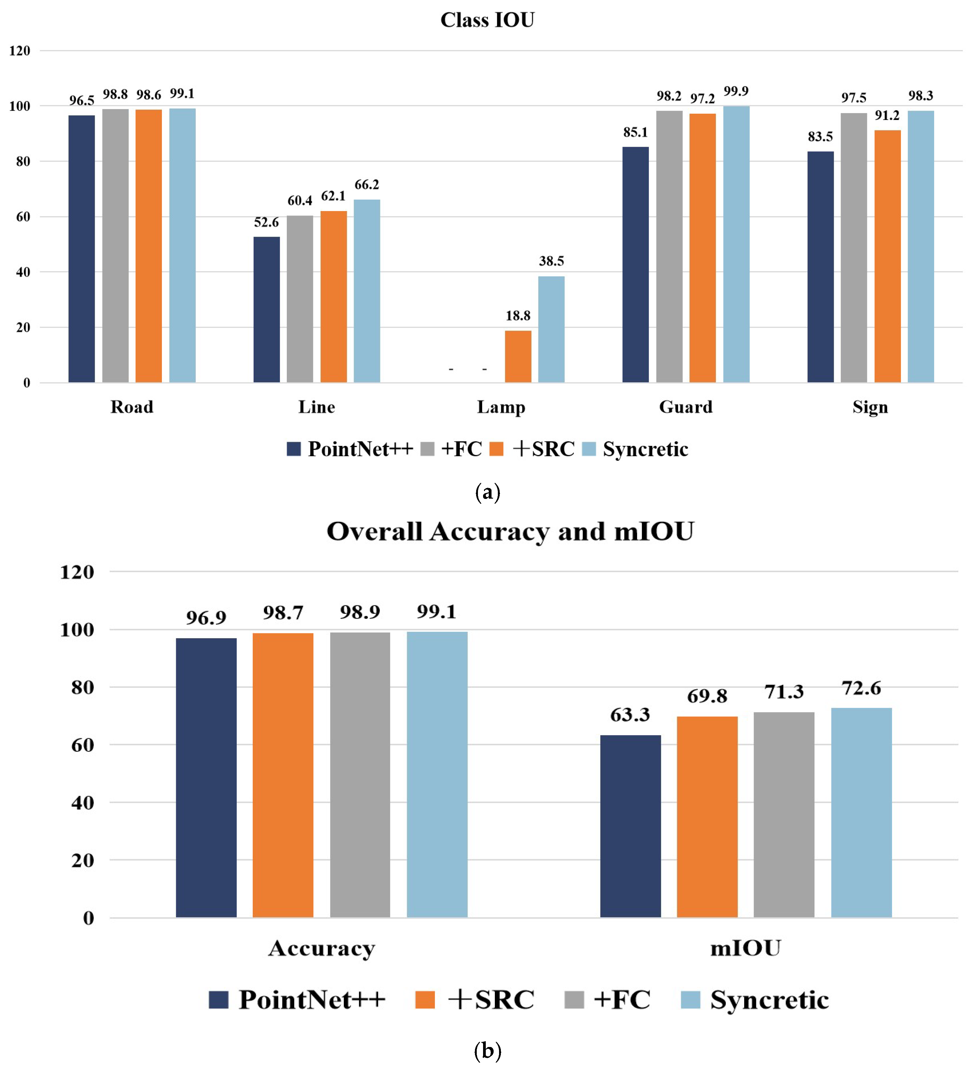 Applsci 13 00281 g014 Applsci 13 00281 g014