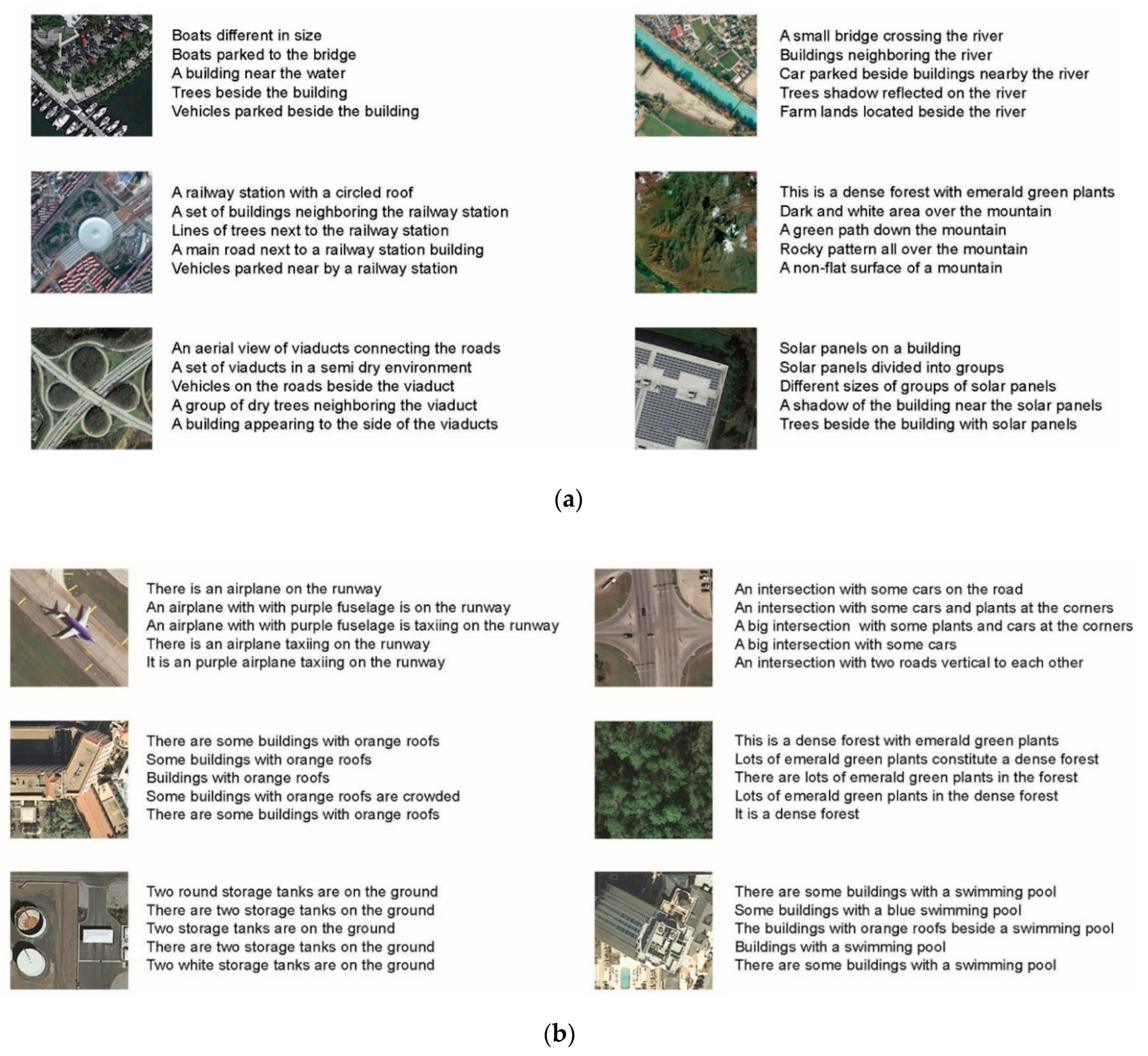 Applsci 13 00282 g003