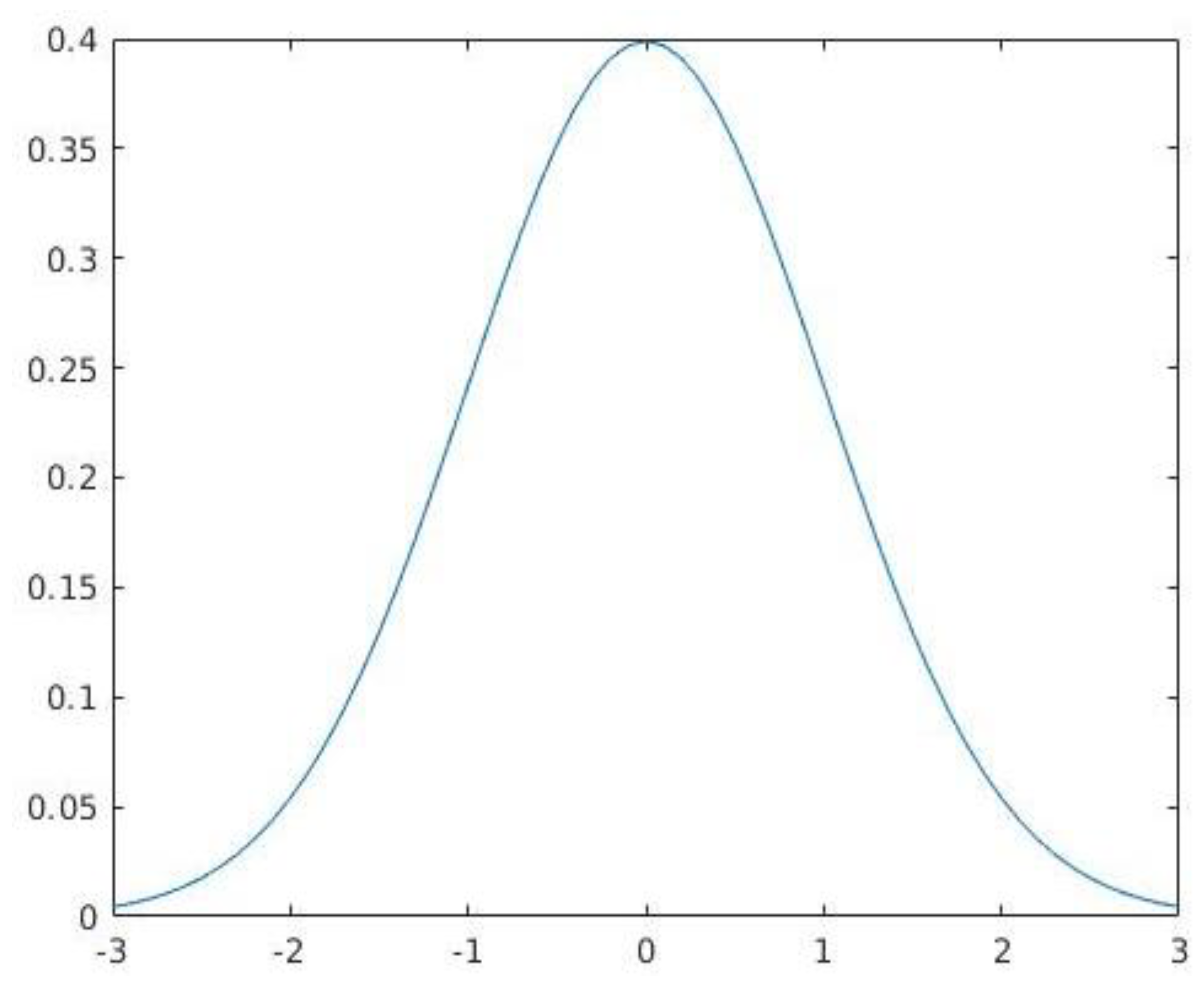 Applsci 13 00283 g004