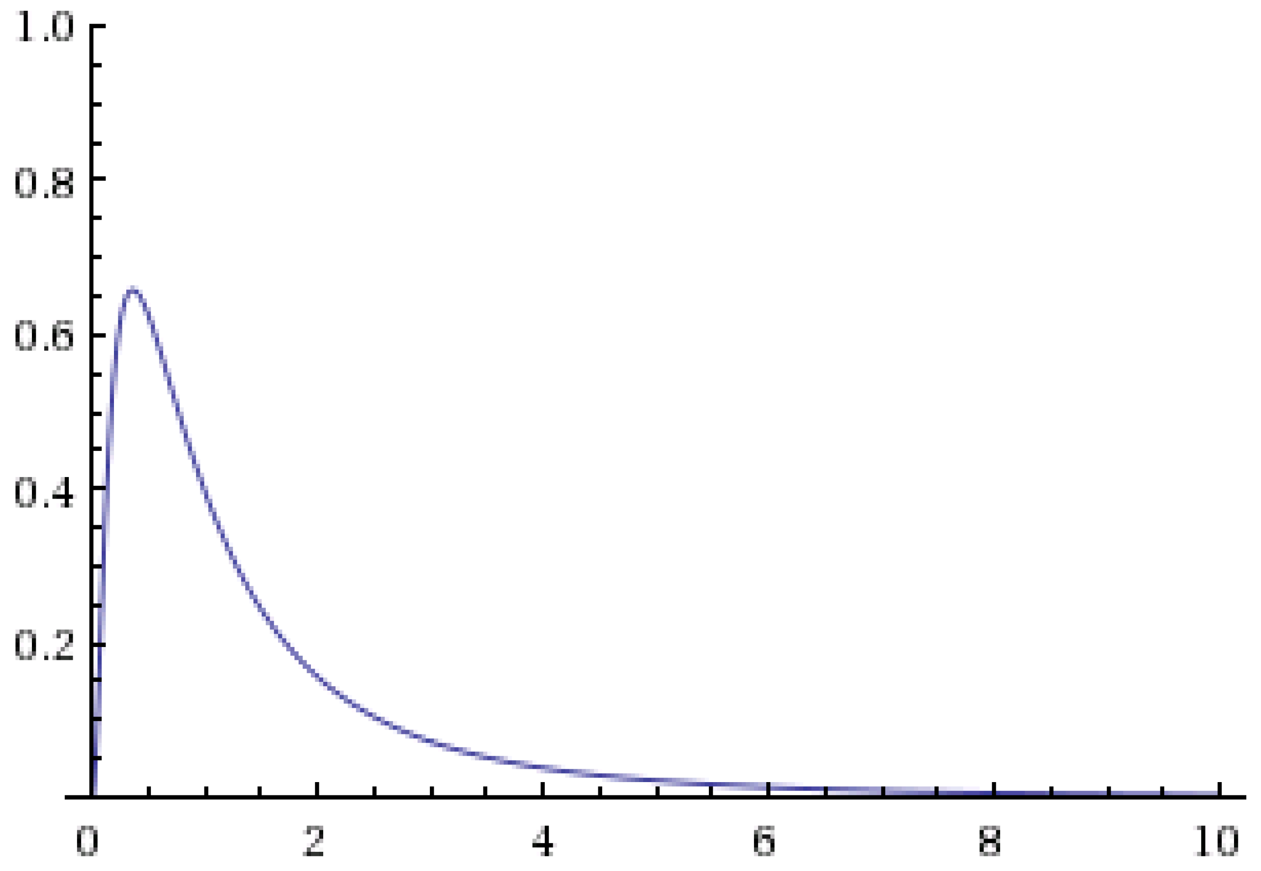 Applsci 13 00283 g005