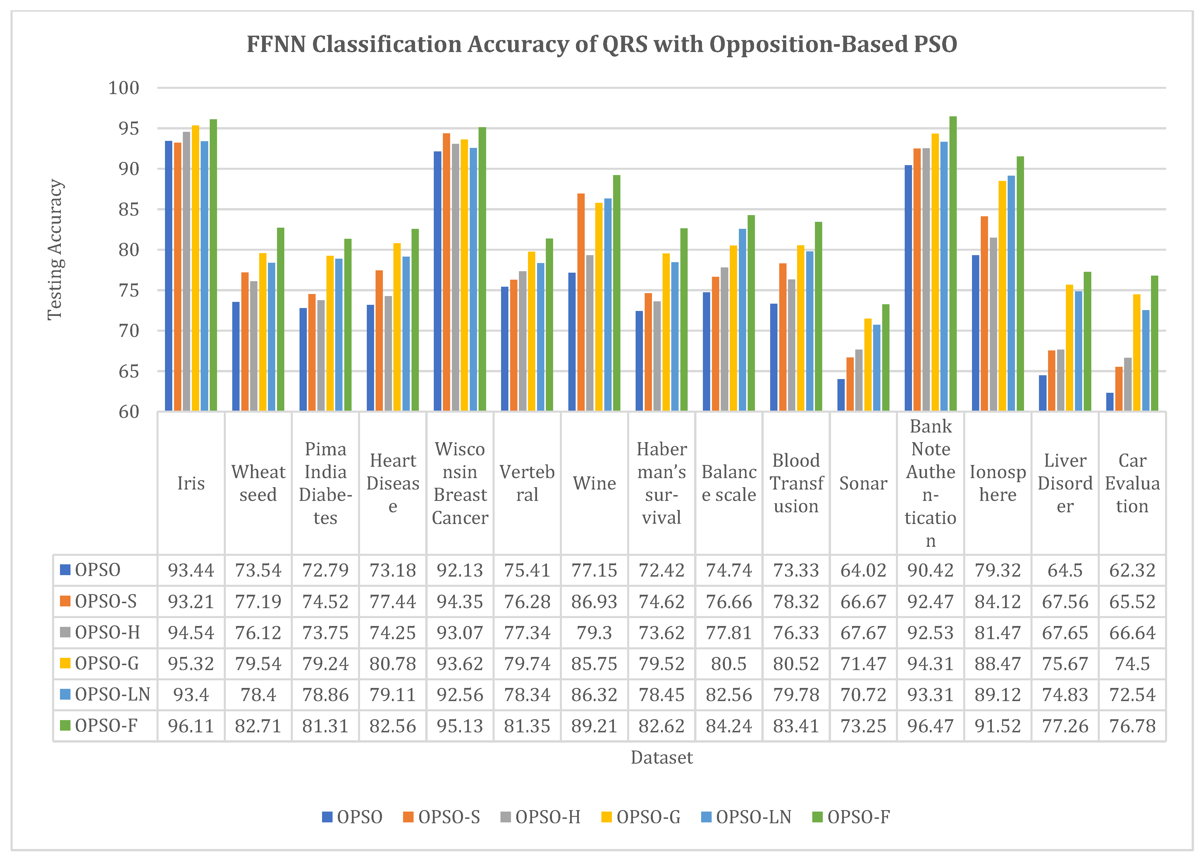 Applsci 13 00283 g011