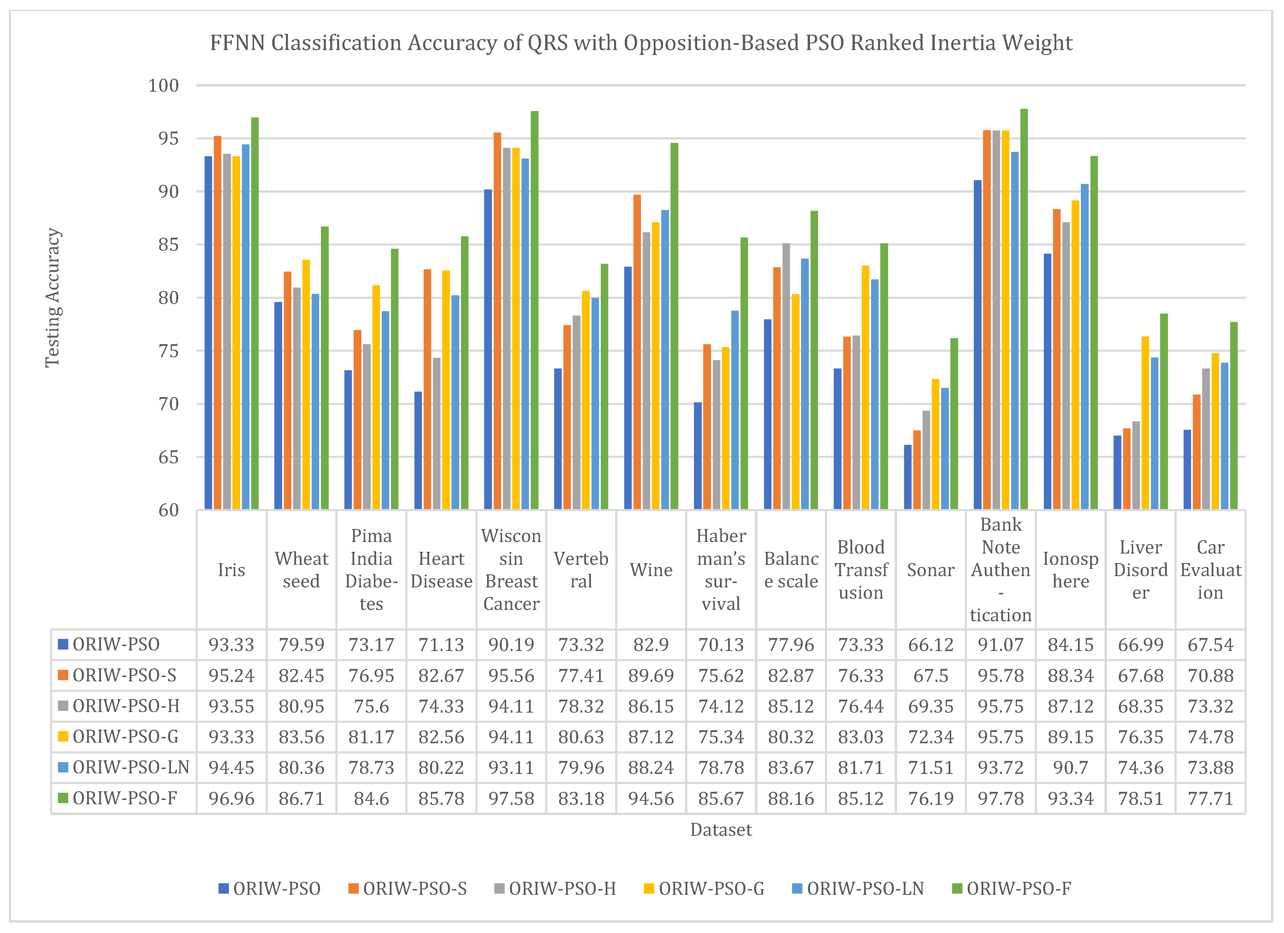 Applsci 13 00283 g013