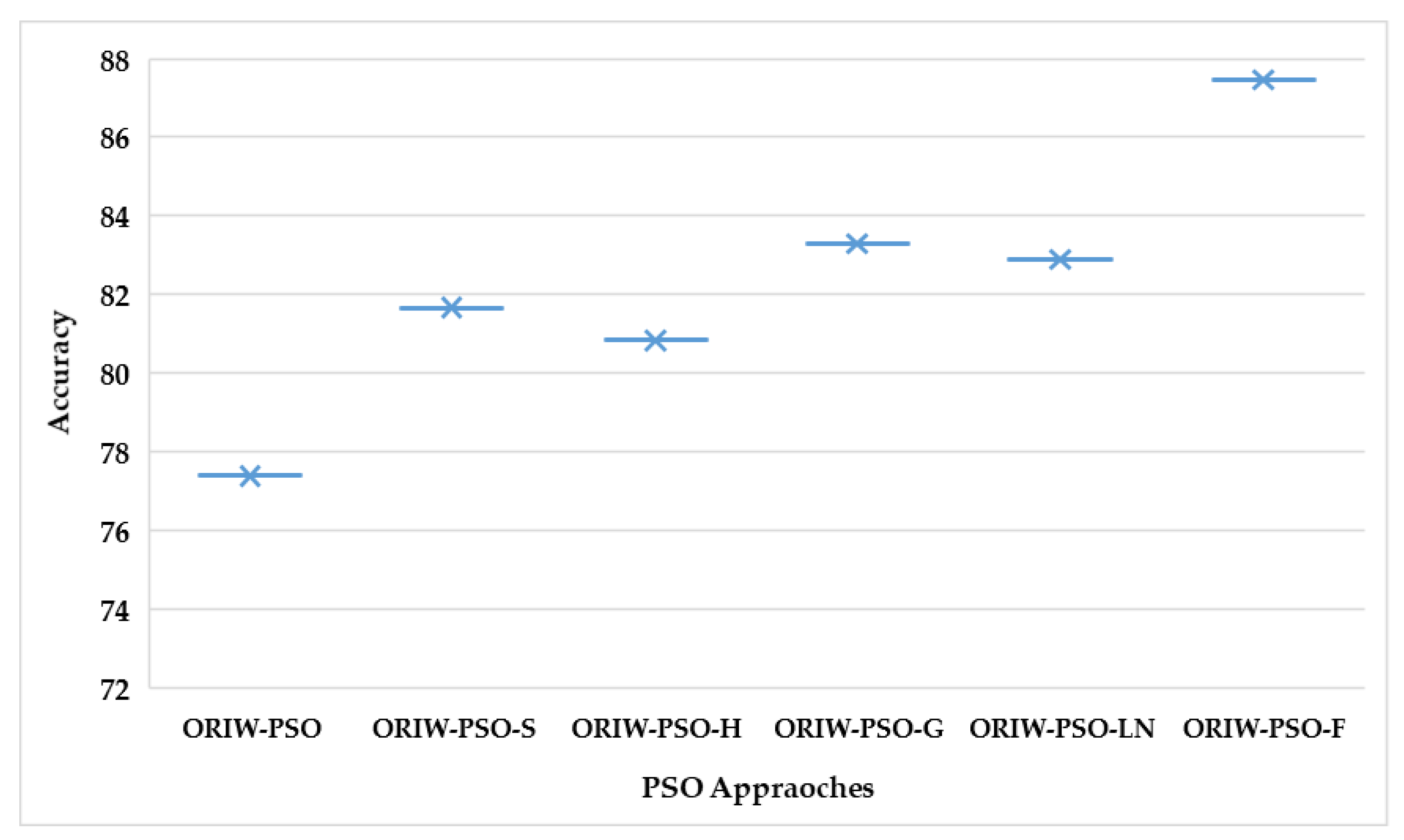 Applsci 13 00283 g014