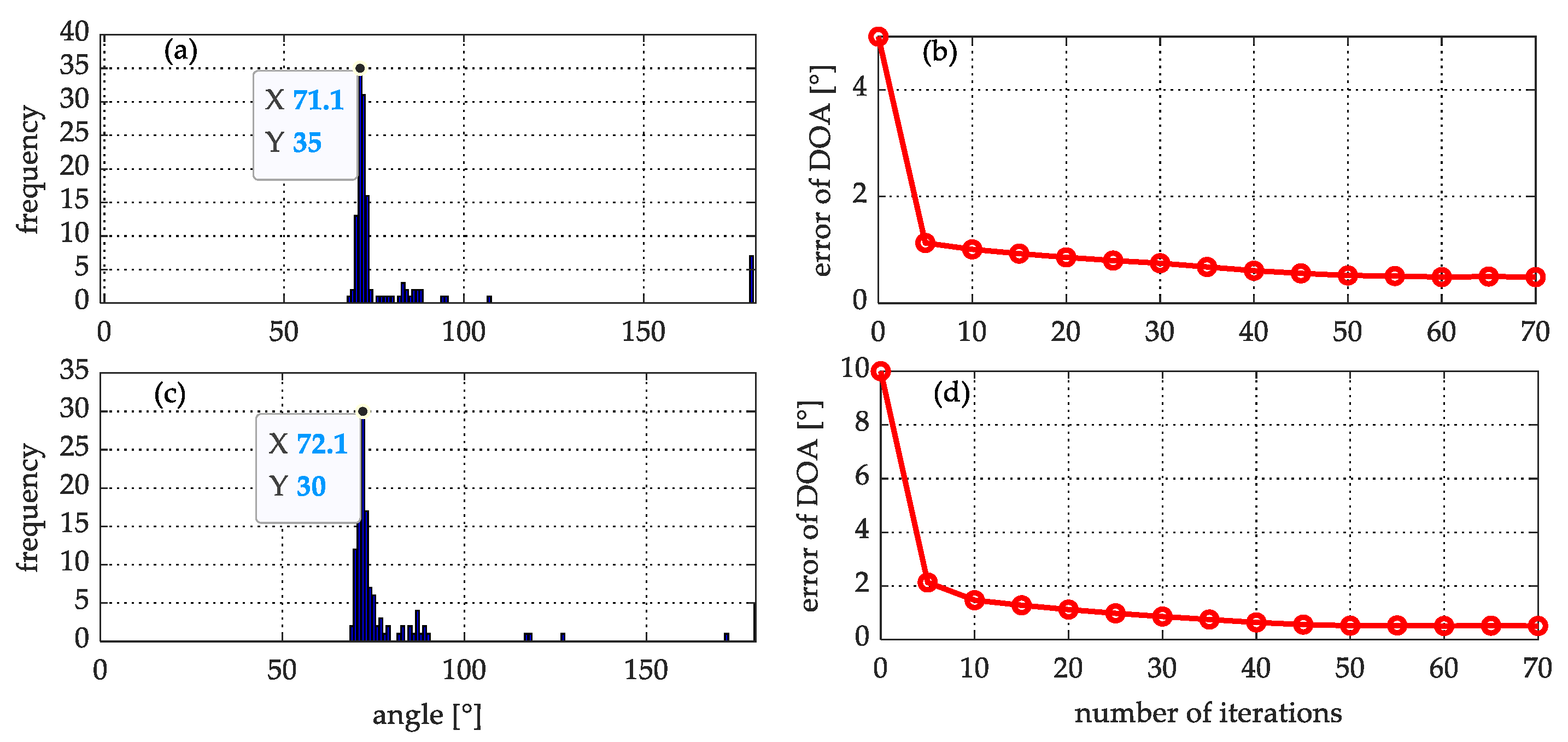 Applsci 13 00285 g005