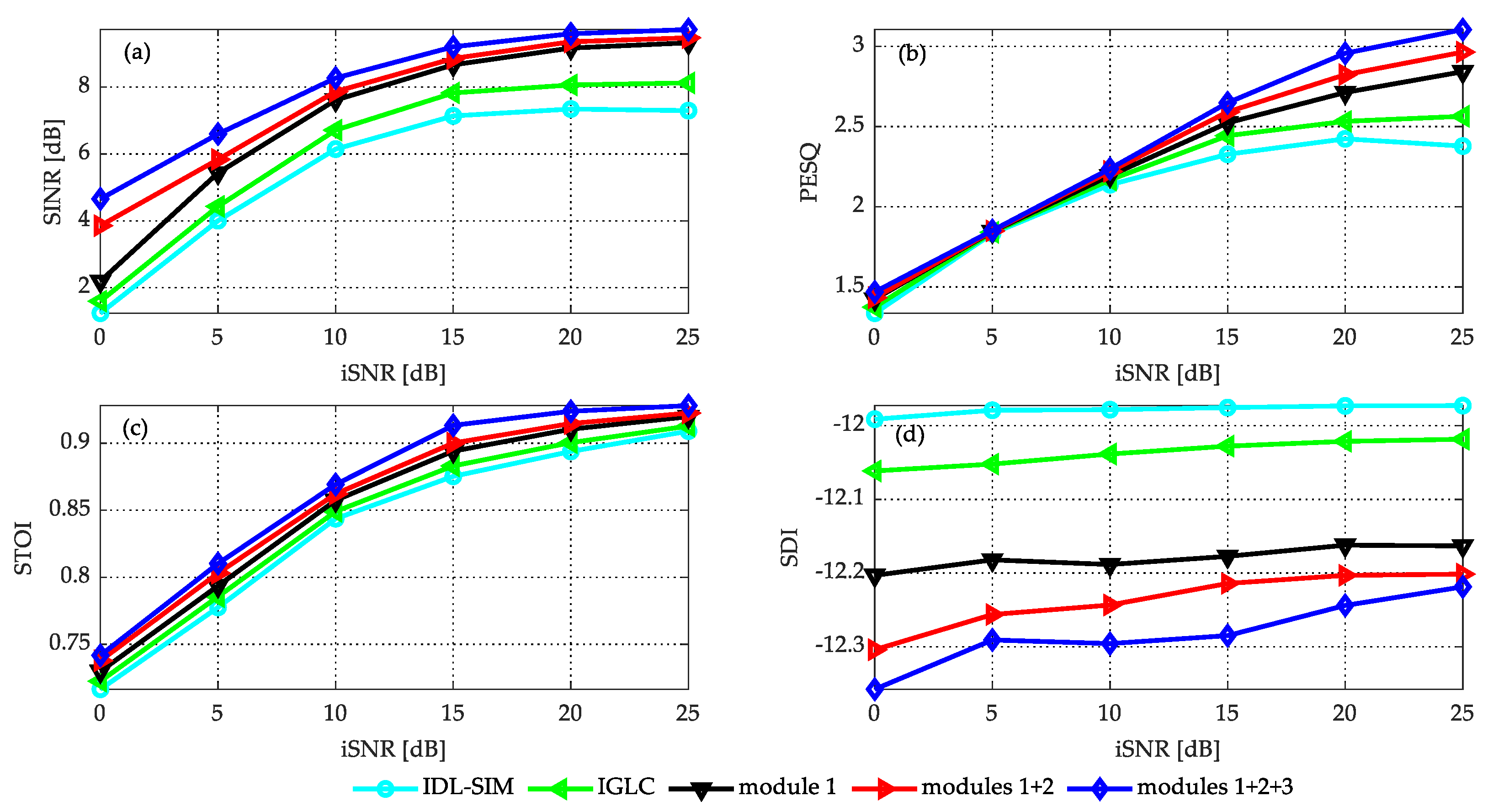 Applsci 13 00285 g006
