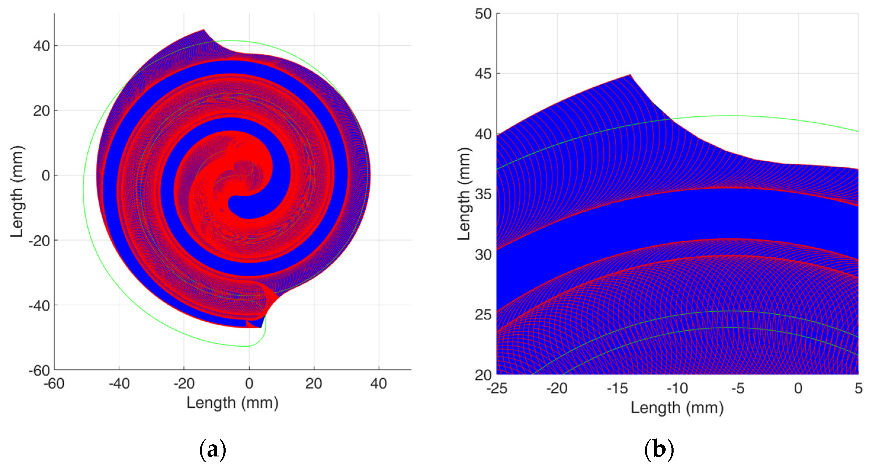 Applsci 13 00286 g001