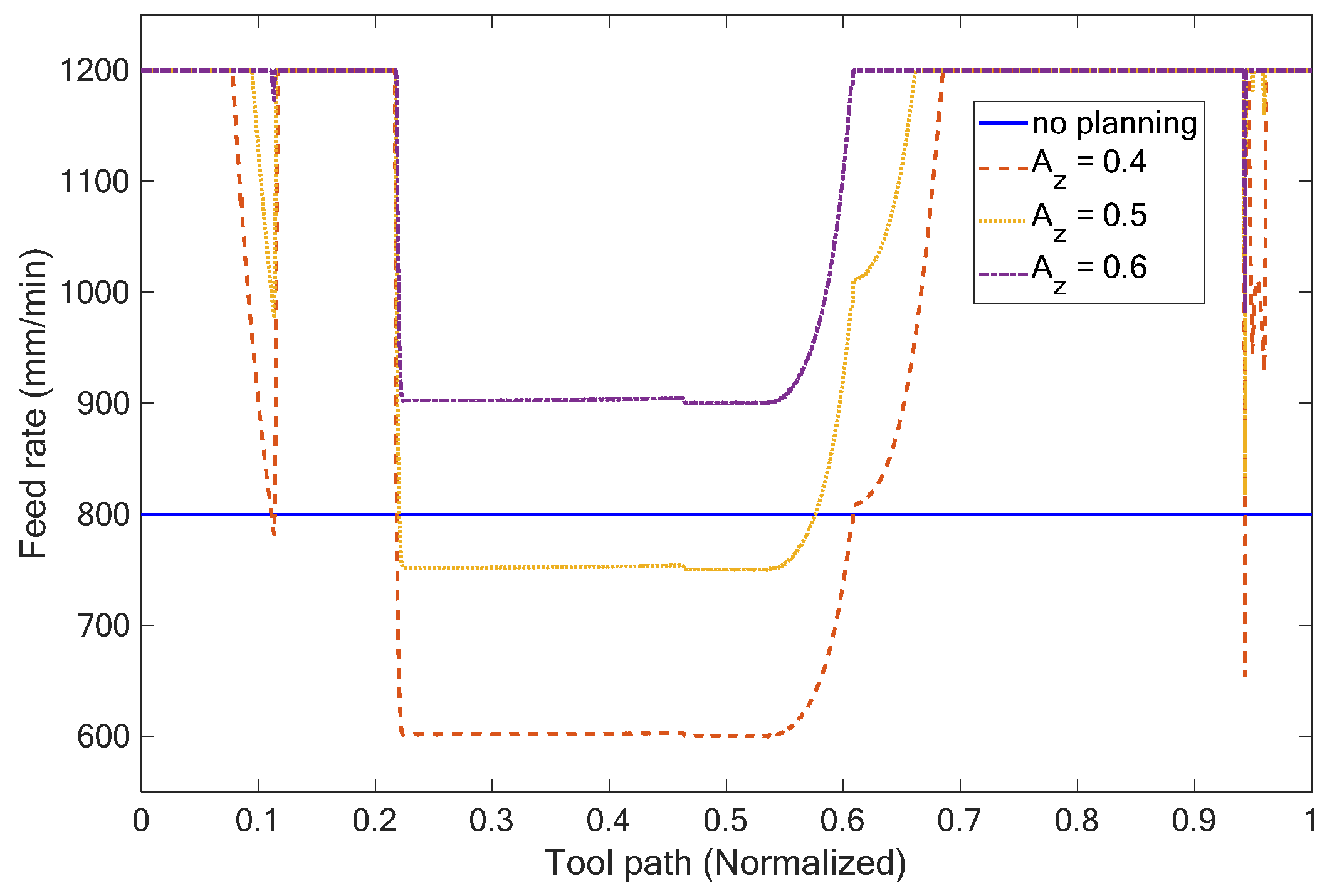 Applsci 13 00286 g009