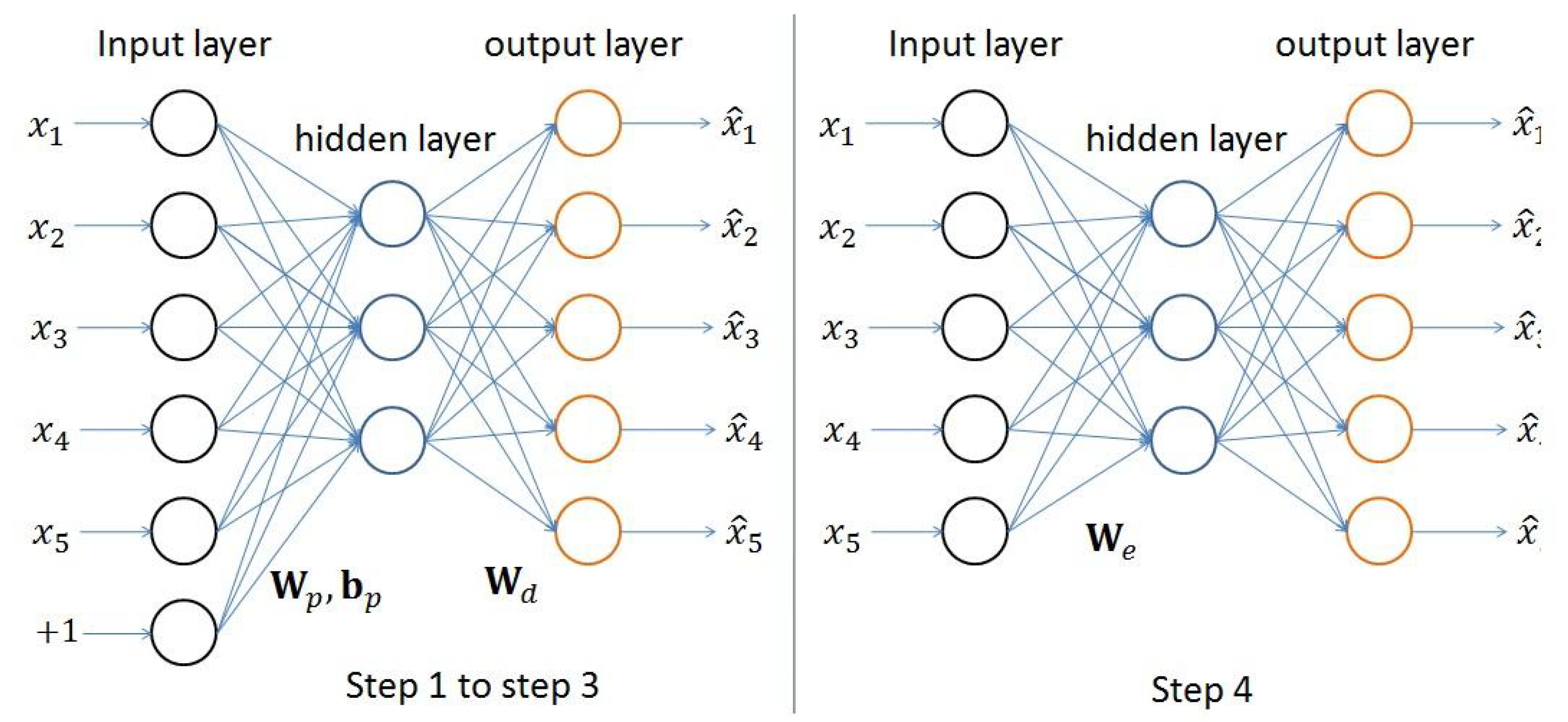 Applsci 13 00287 g001
