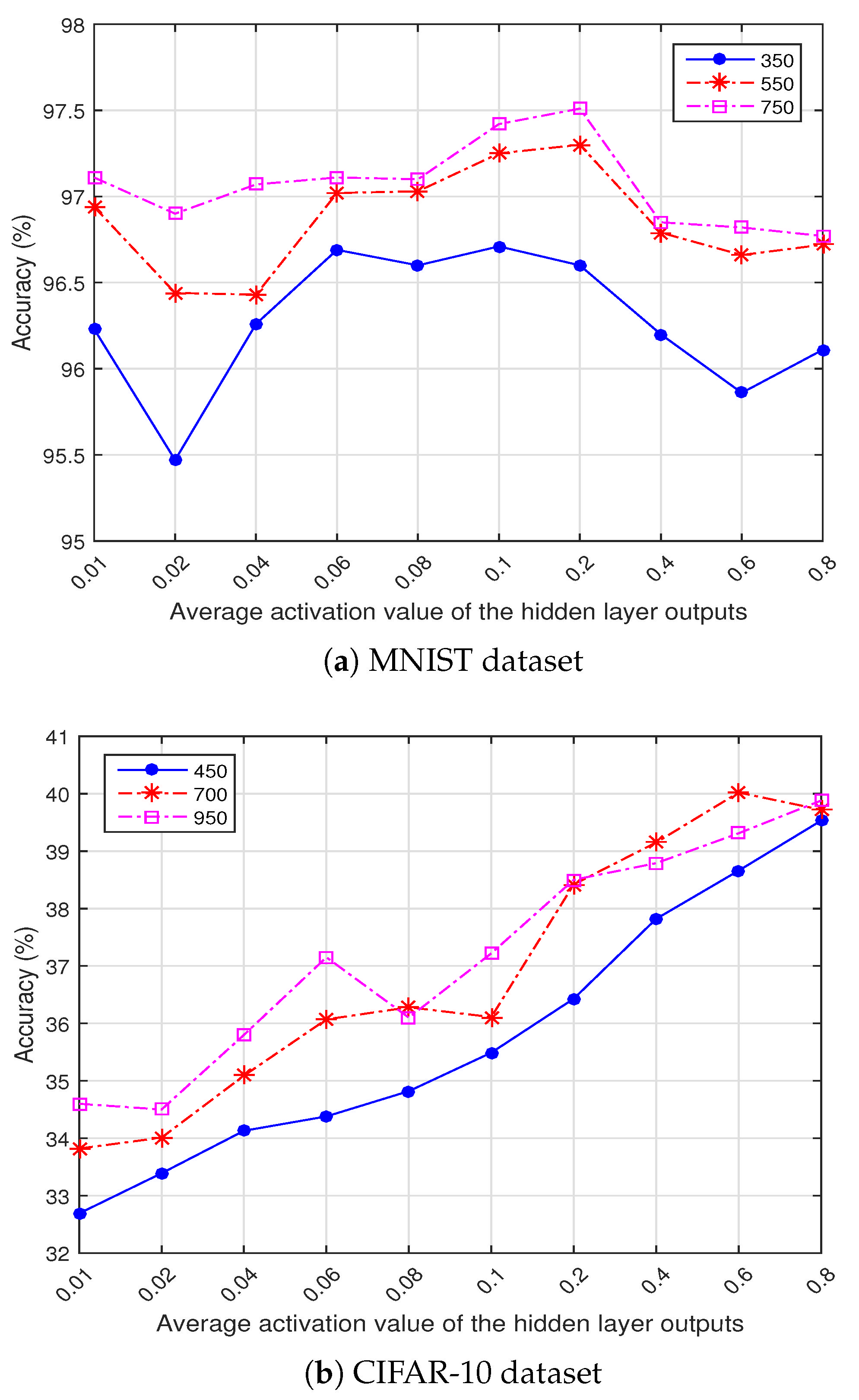 Applsci 13 00287 g002