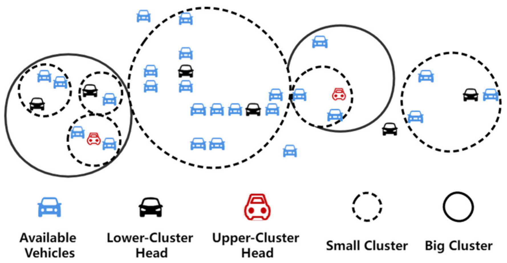 Applsci 13 00289 g003