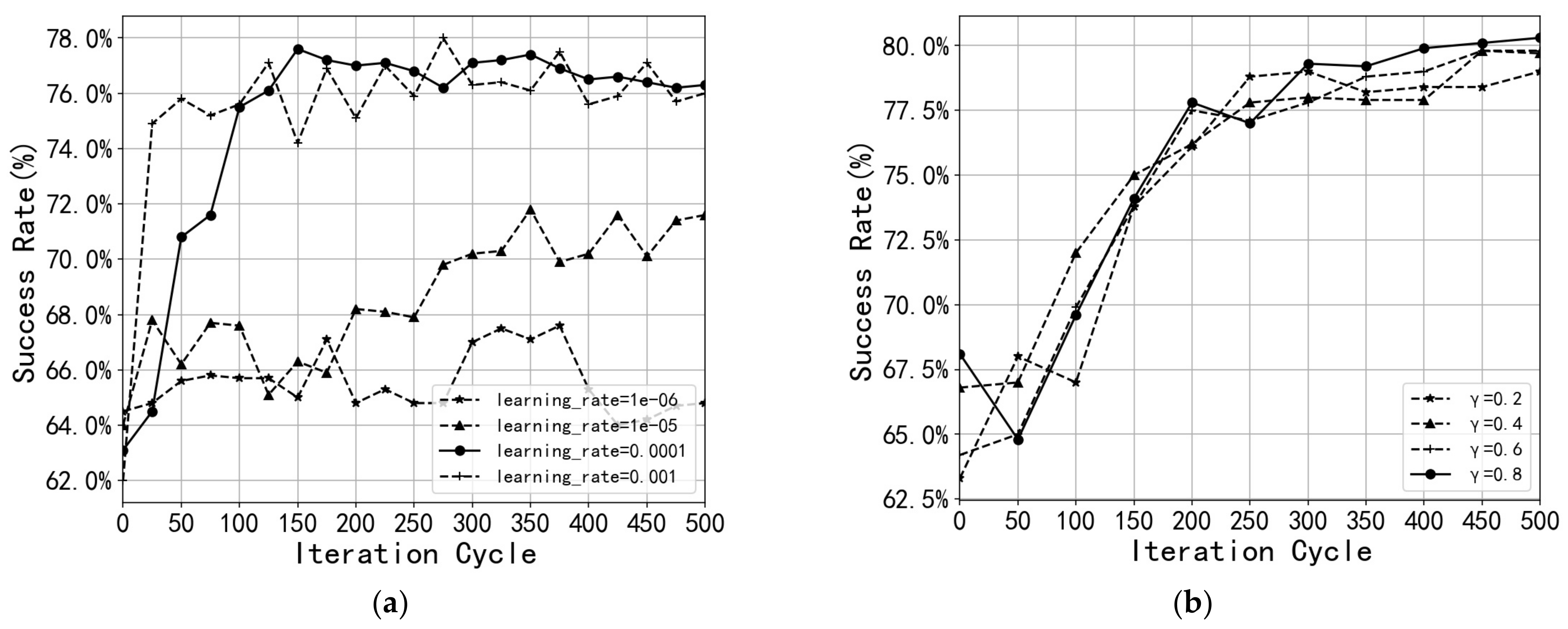 Applsci 13 00289 g004