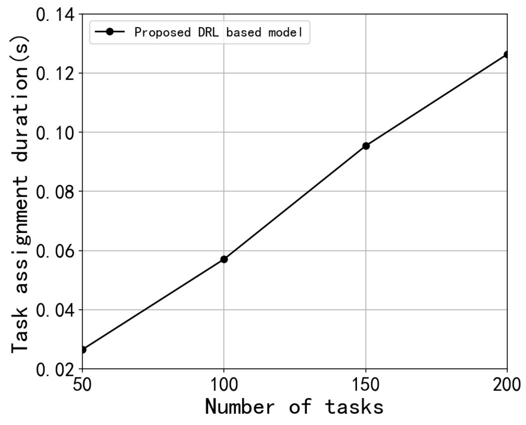 Applsci 13 00289 g009