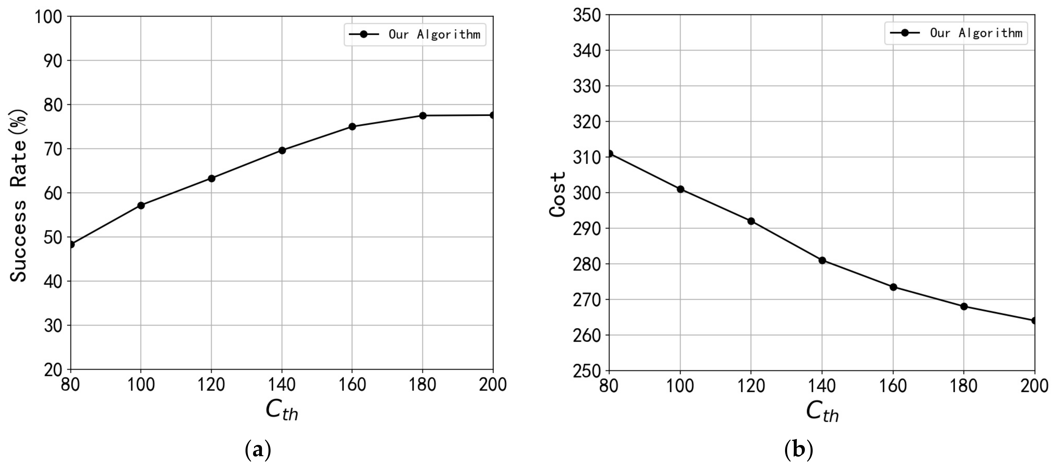 Applsci 13 00289 g010