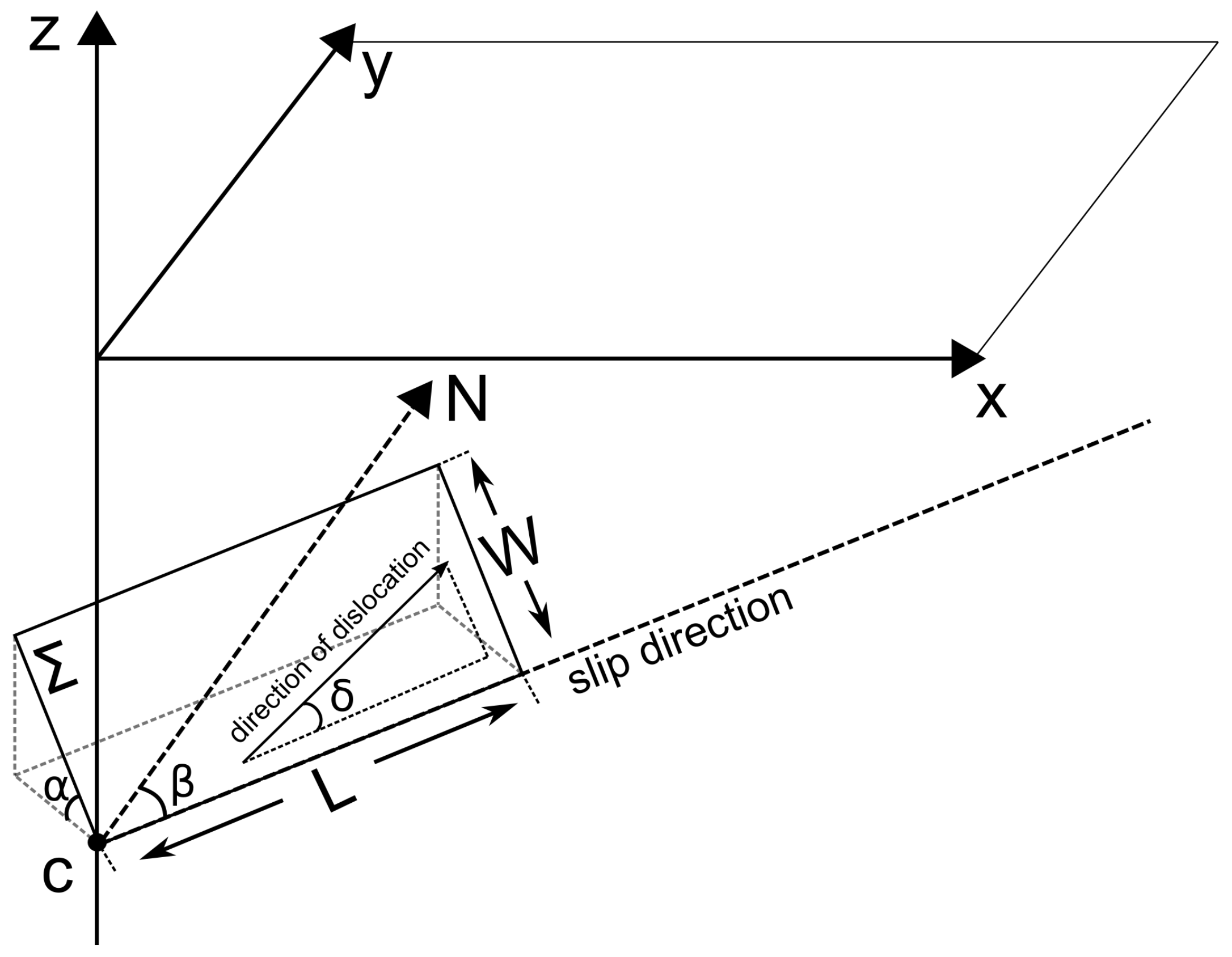 Applsci 13 00290 g001
