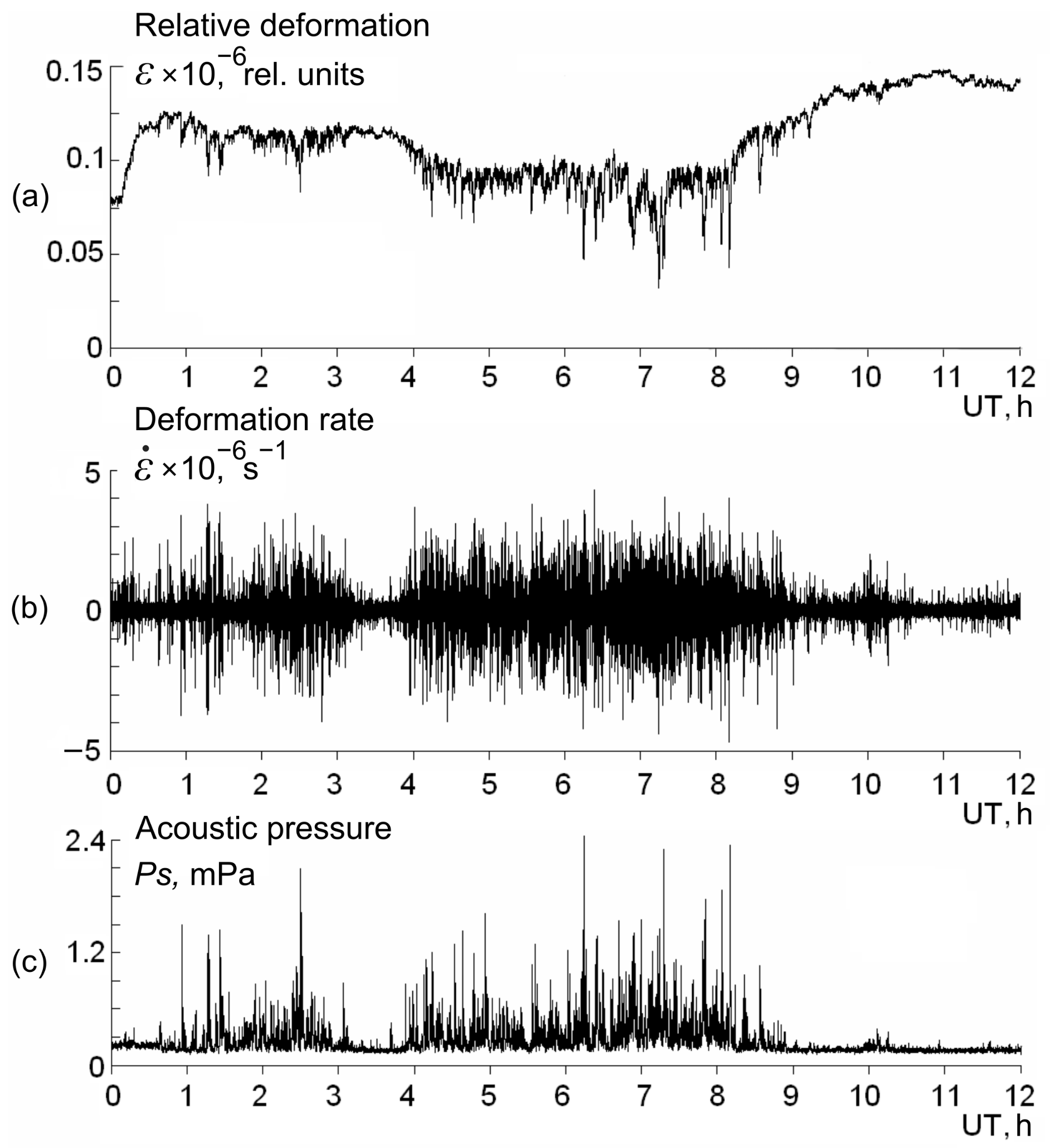 Applsci 13 00290 g004