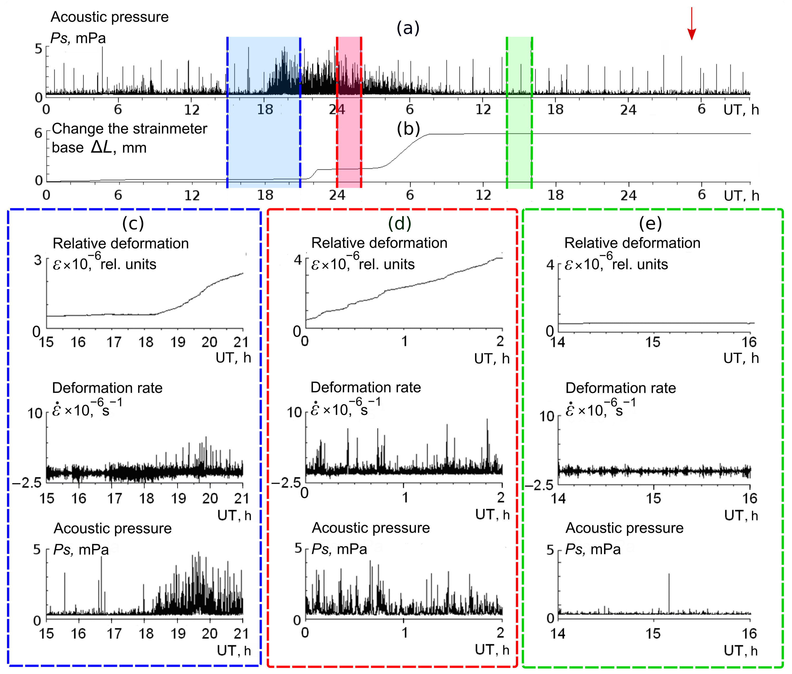 Applsci 13 00290 g006