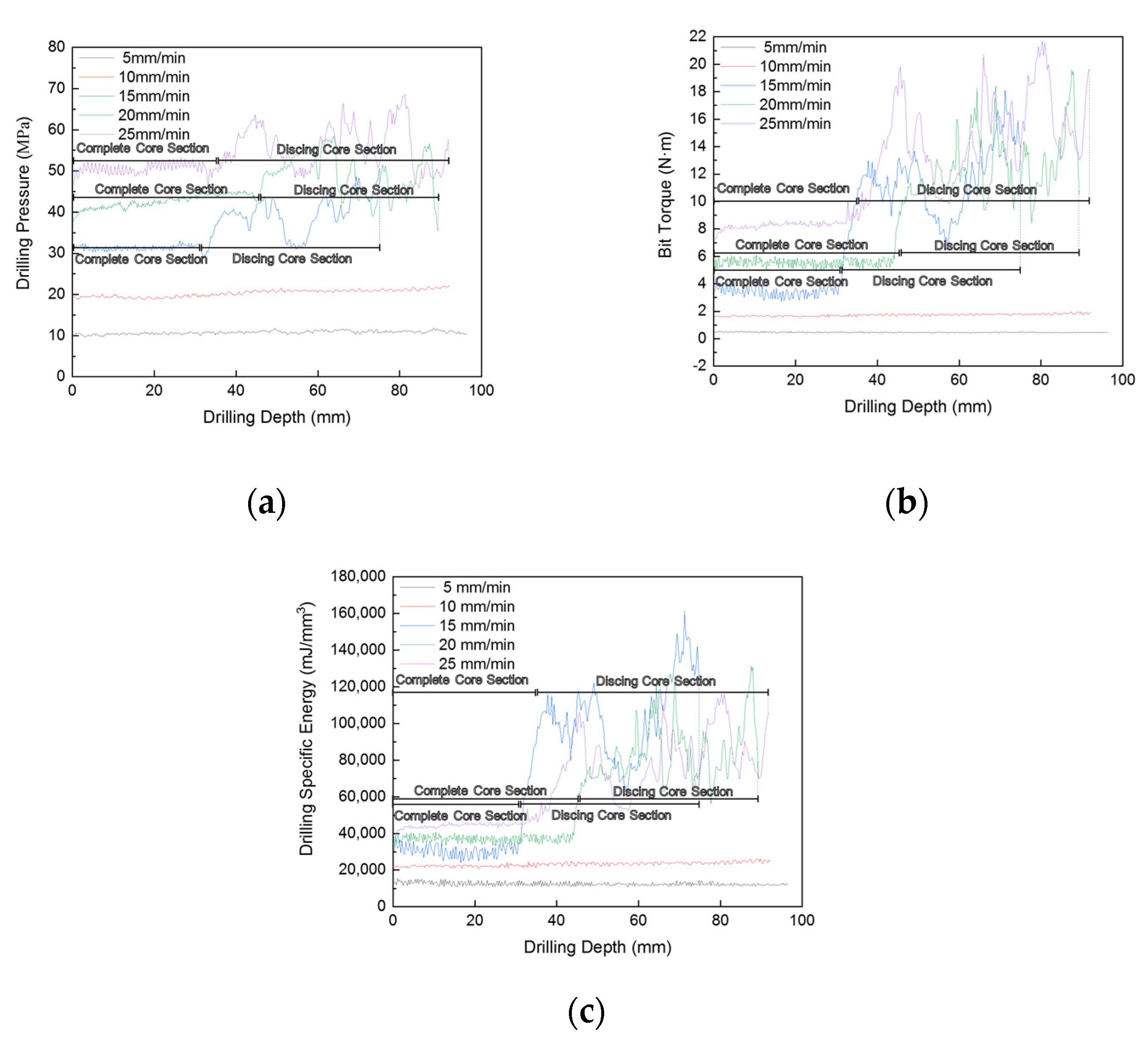 Applsci 13 00291 g007
