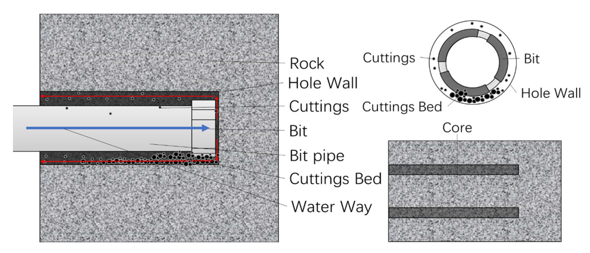Applsci 13 00291 g009