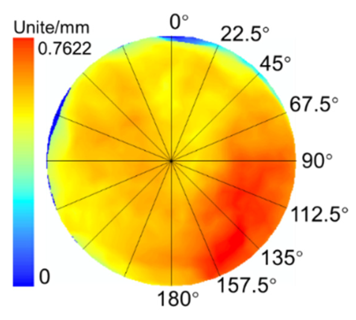 Applsci 13 00291 g012