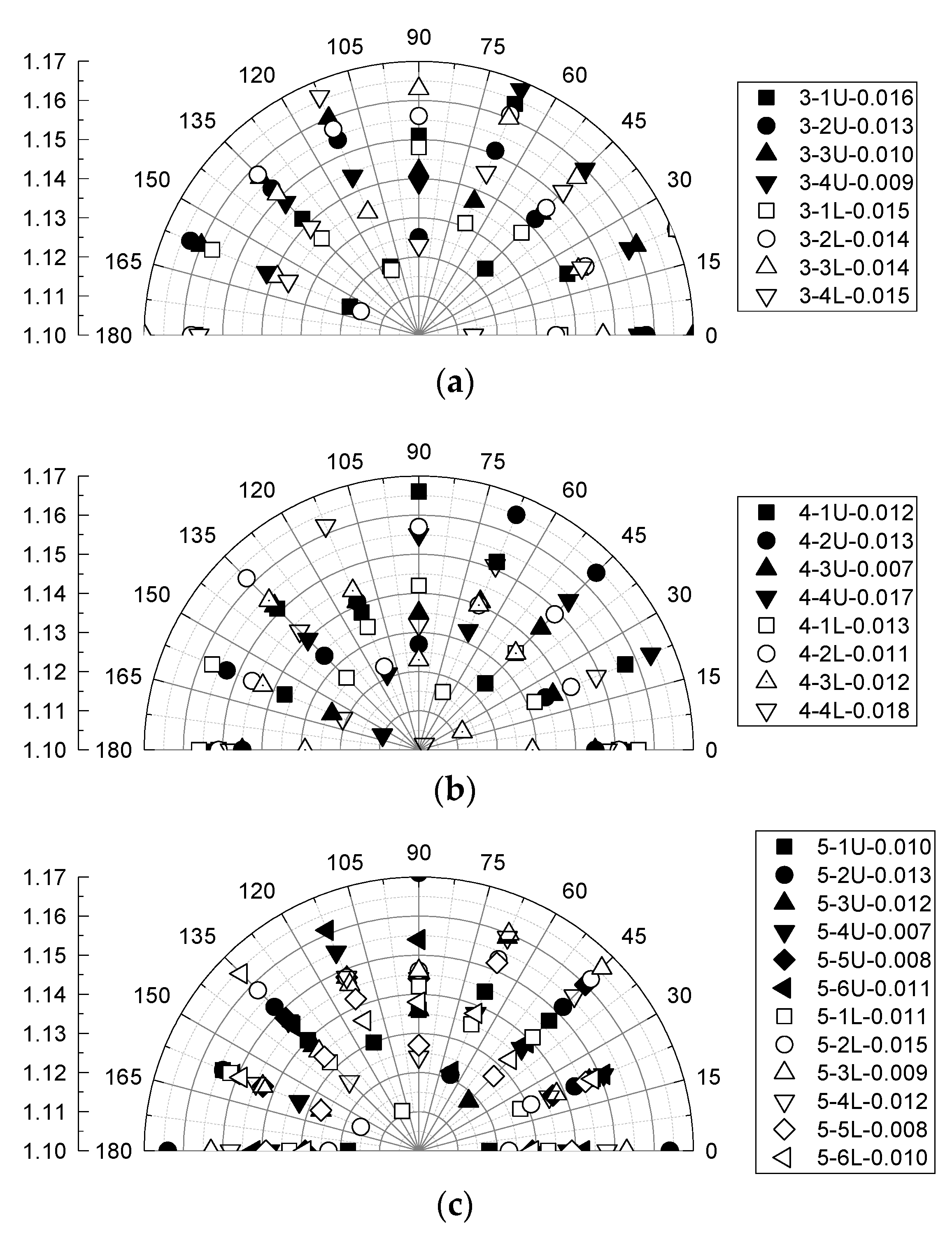 Applsci 13 00291 g013