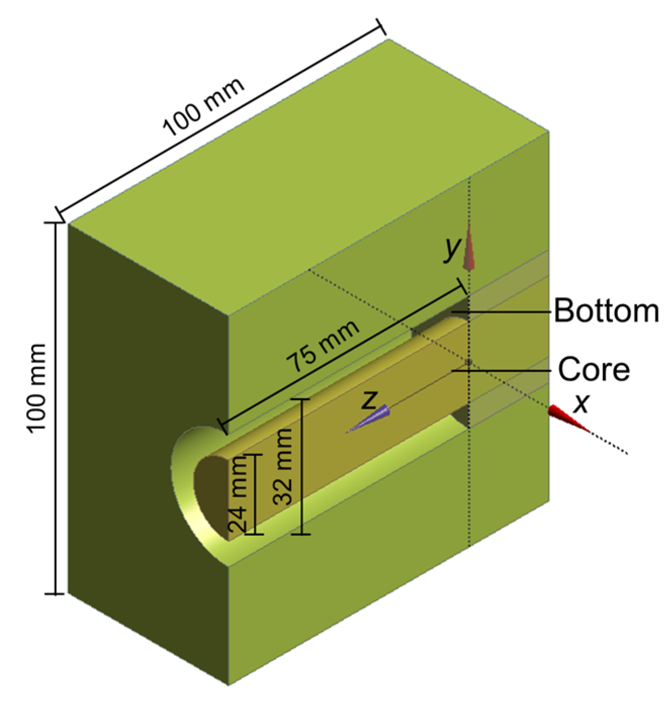 Applsci 13 00291 g014