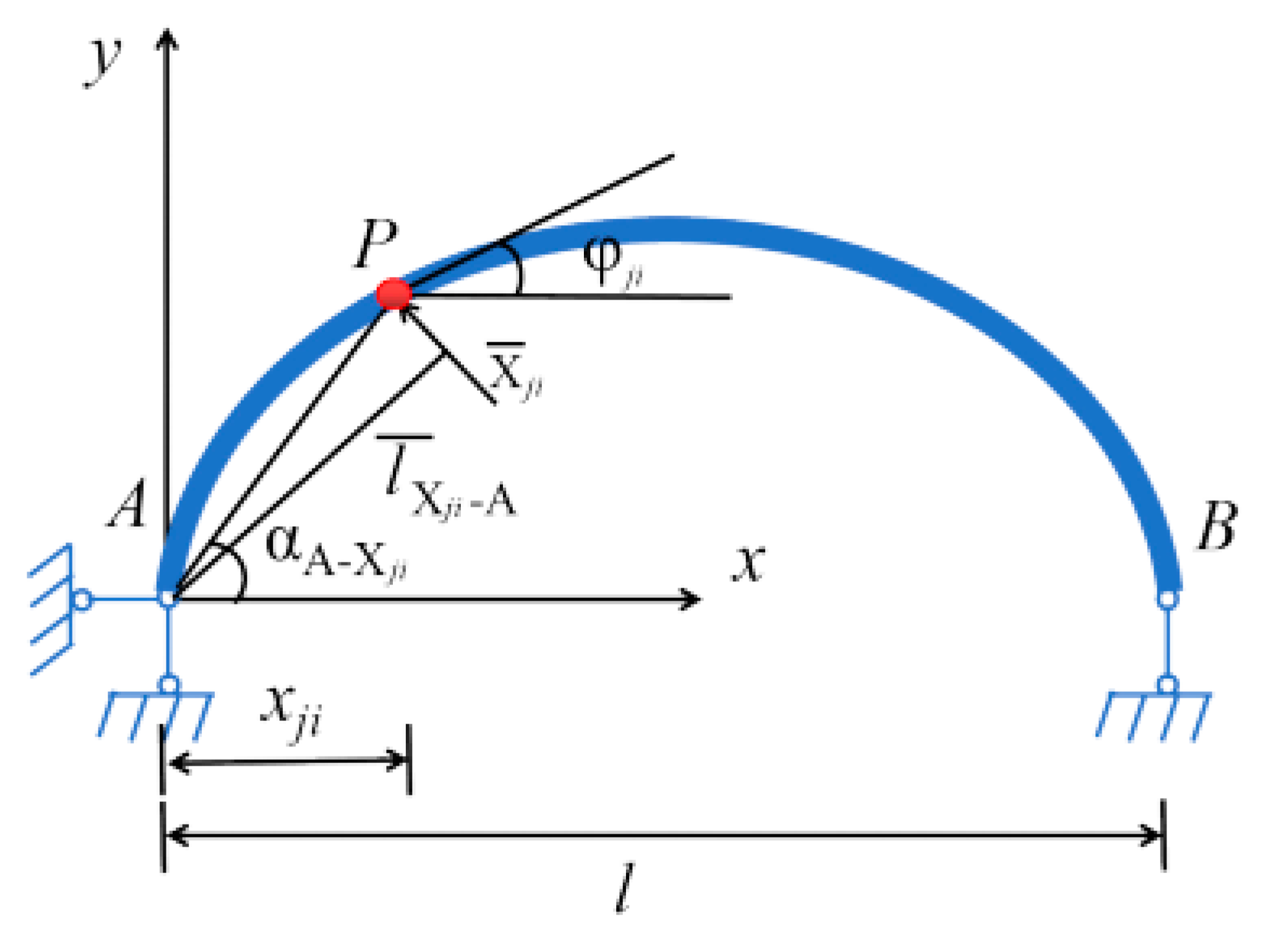 Applsci 13 00293 g002