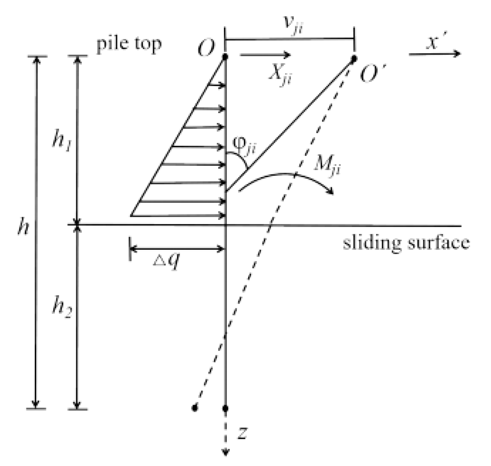 Applsci 13 00293 g005