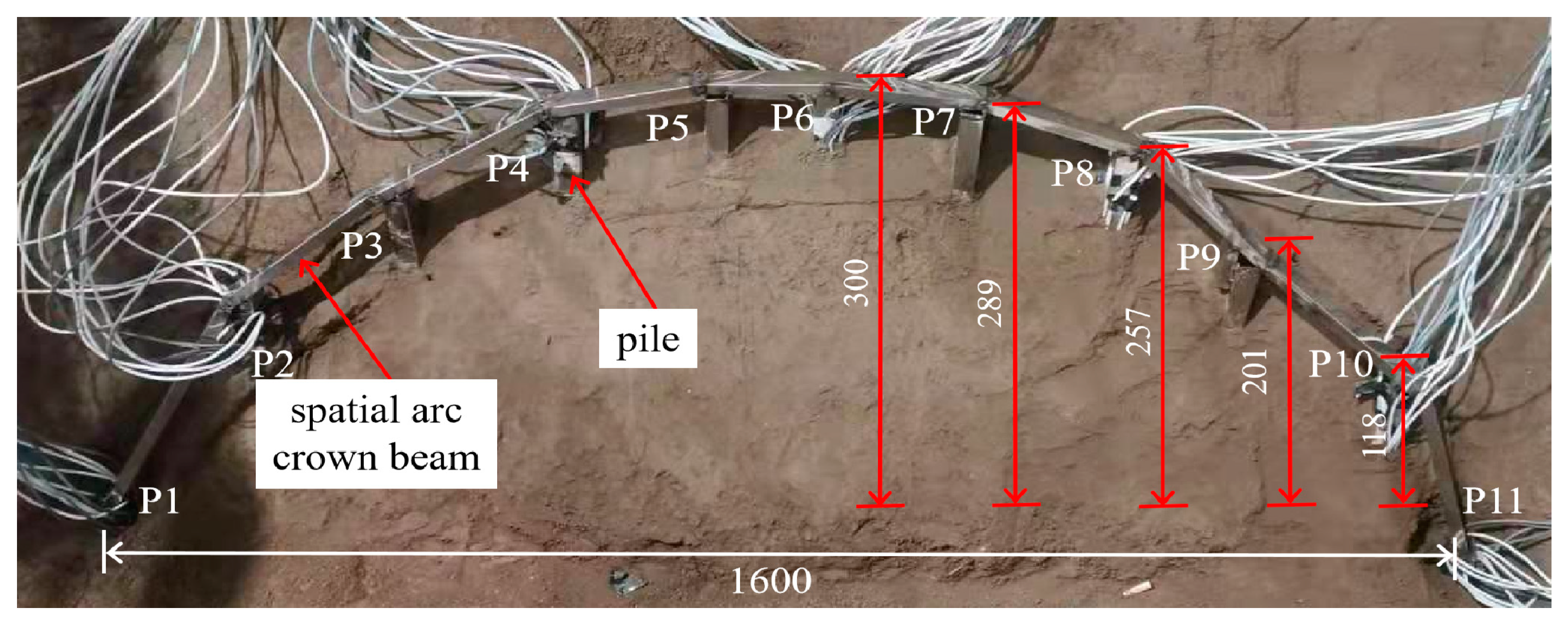 Applsci 13 00293 g007