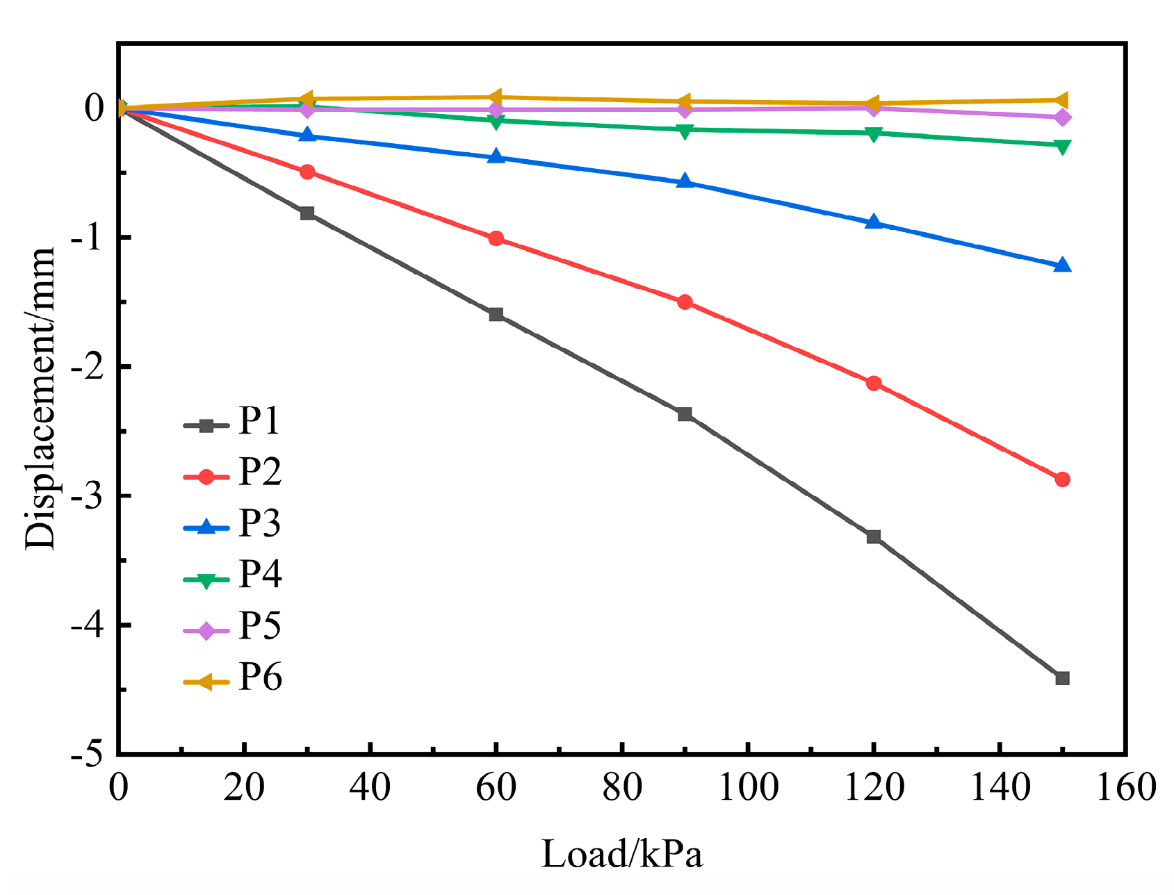 Applsci 13 00293 g016
