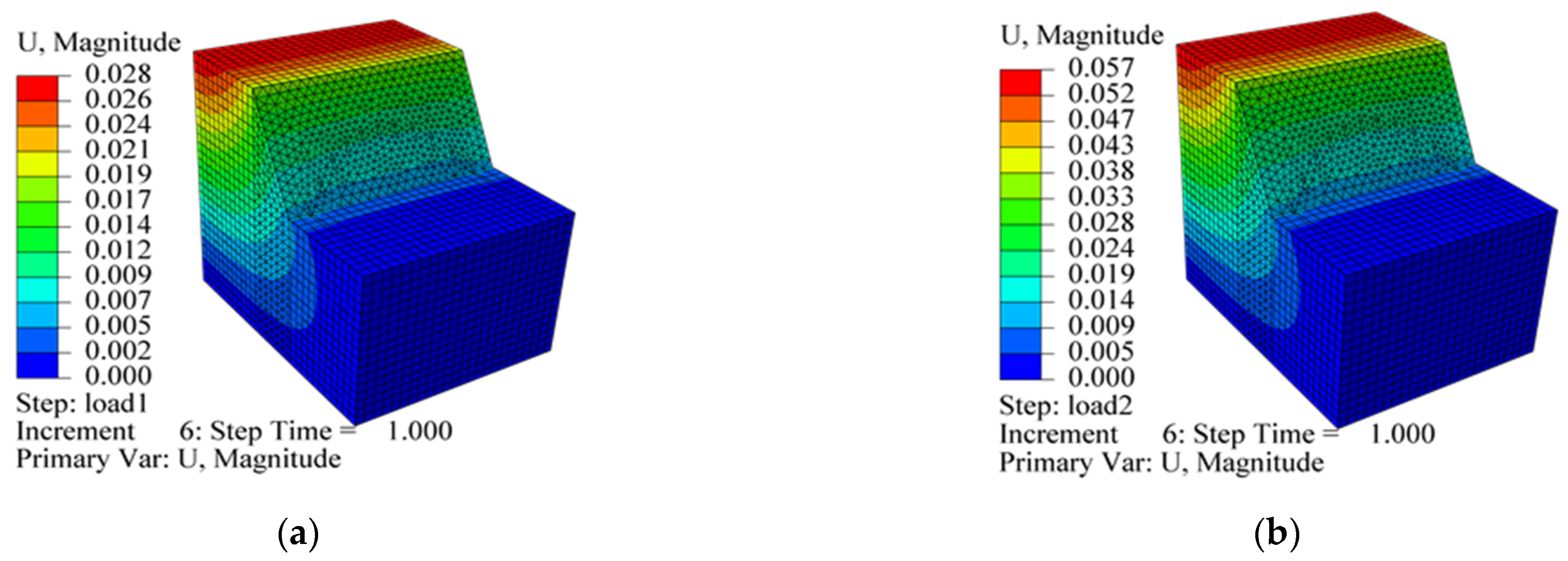 Applsci 13 00293 g018a