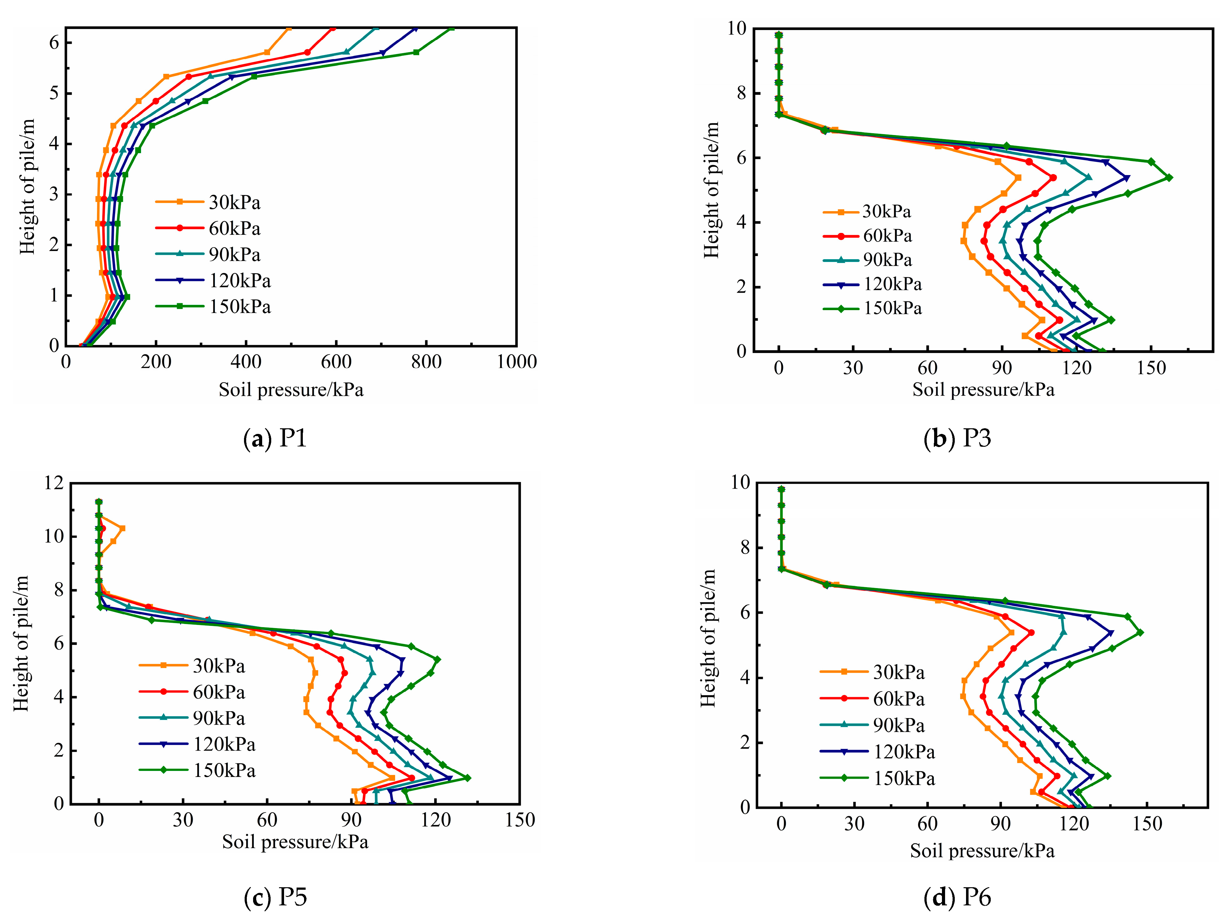 Applsci 13 00293 g019
