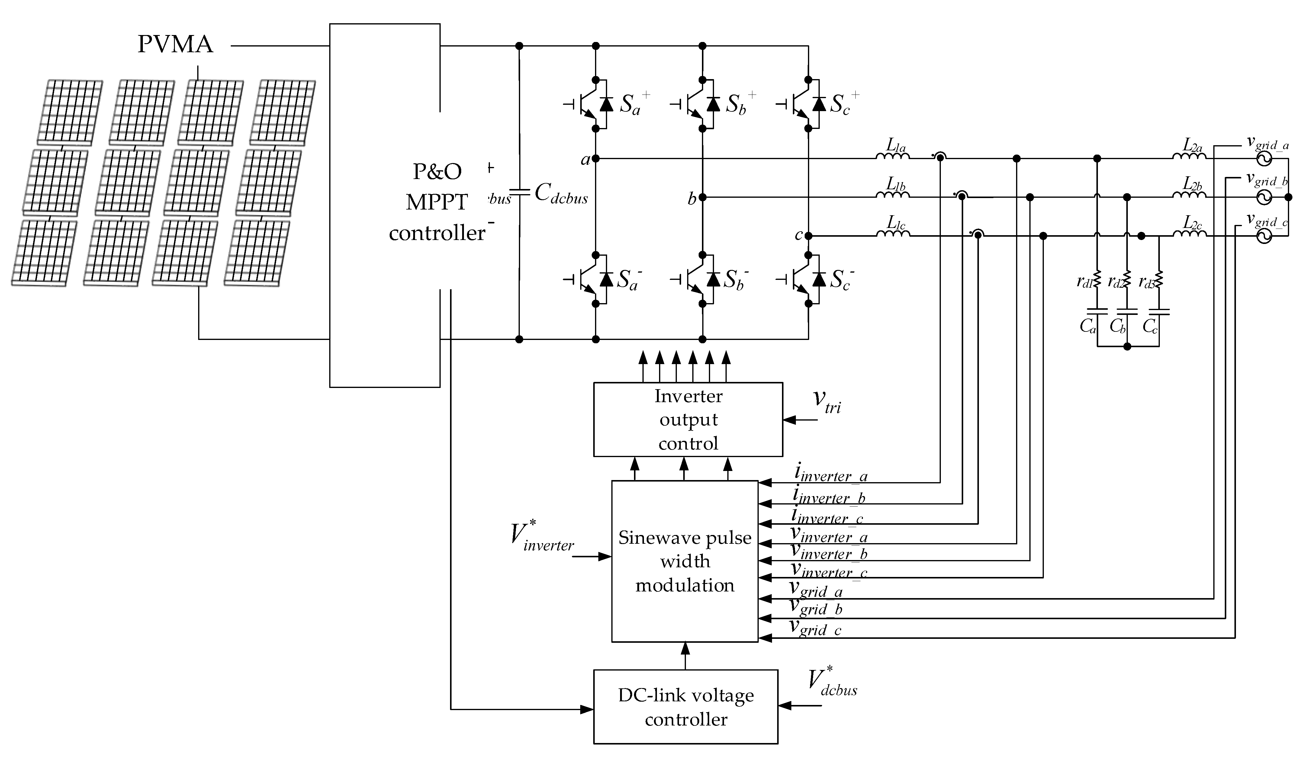 Applsci 13 00294 g004