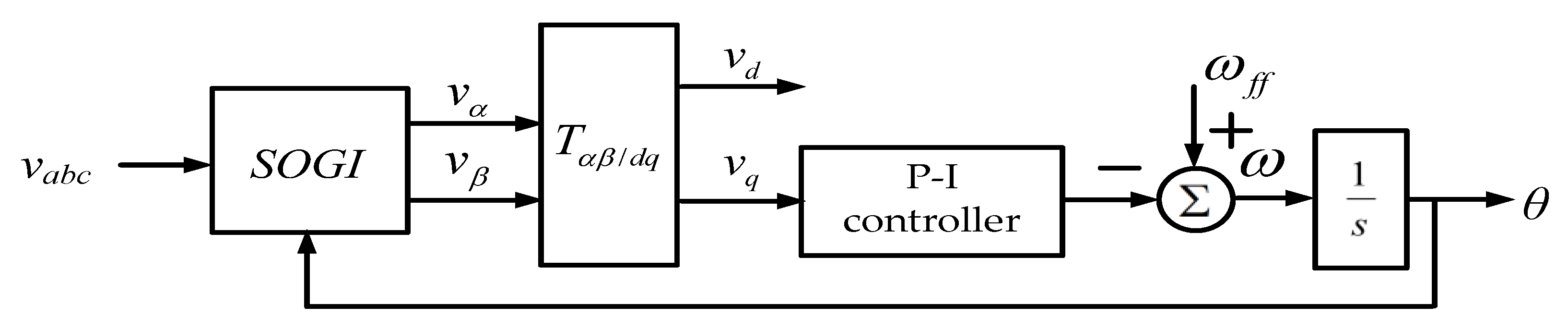 Applsci 13 00294 g007