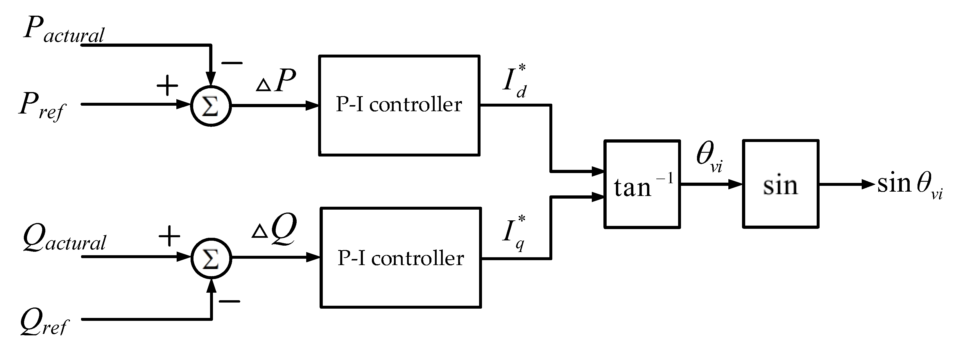 Applsci 13 00294 g008