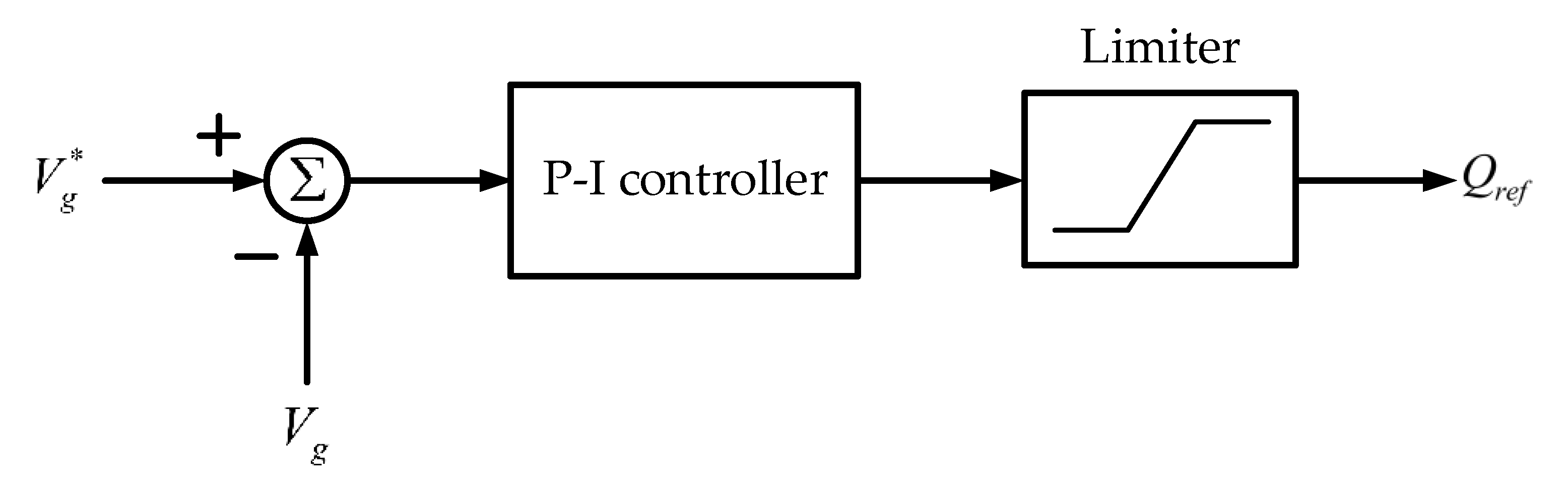Applsci 13 00294 g009