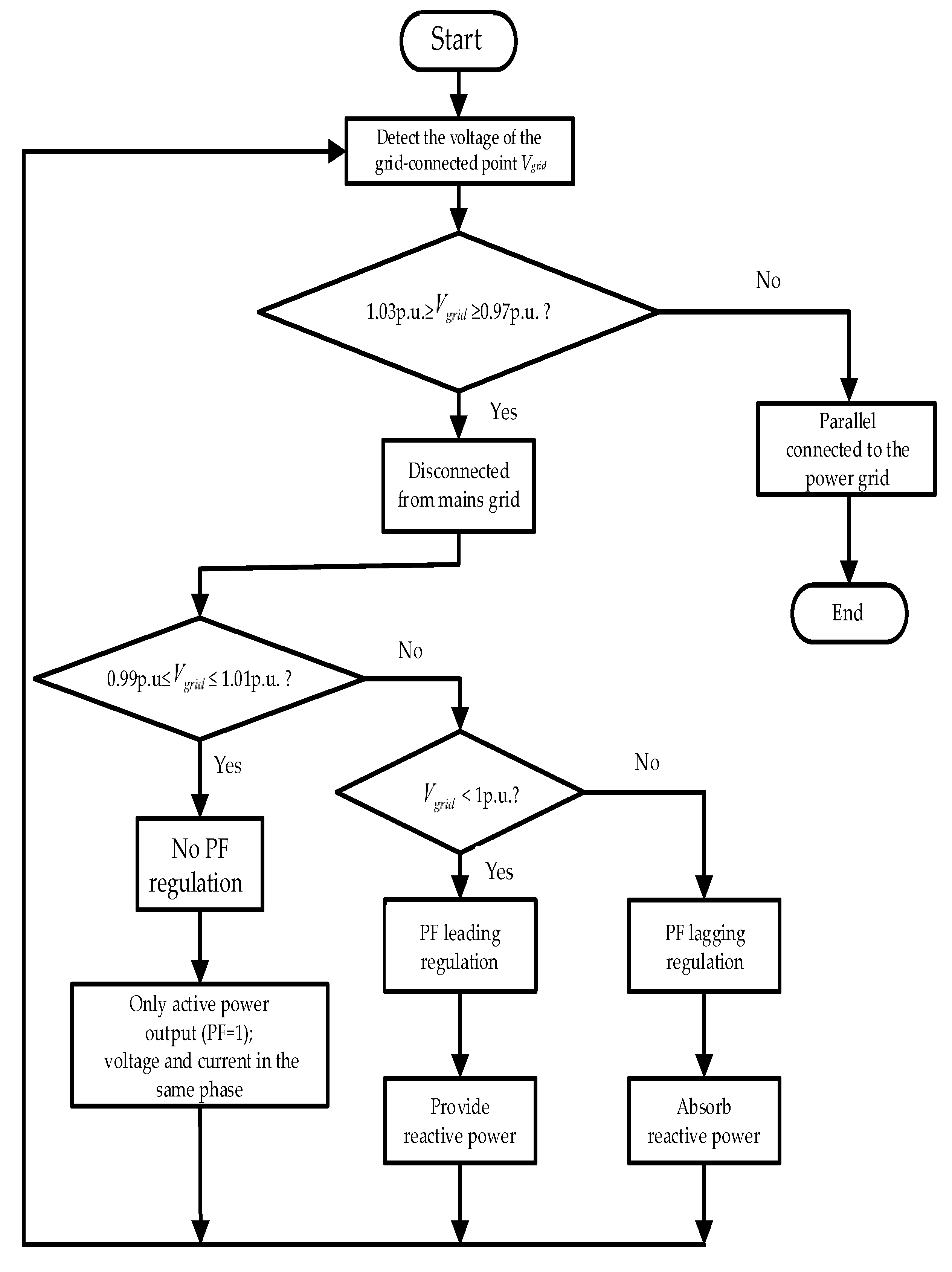 Applsci 13 00294 g010