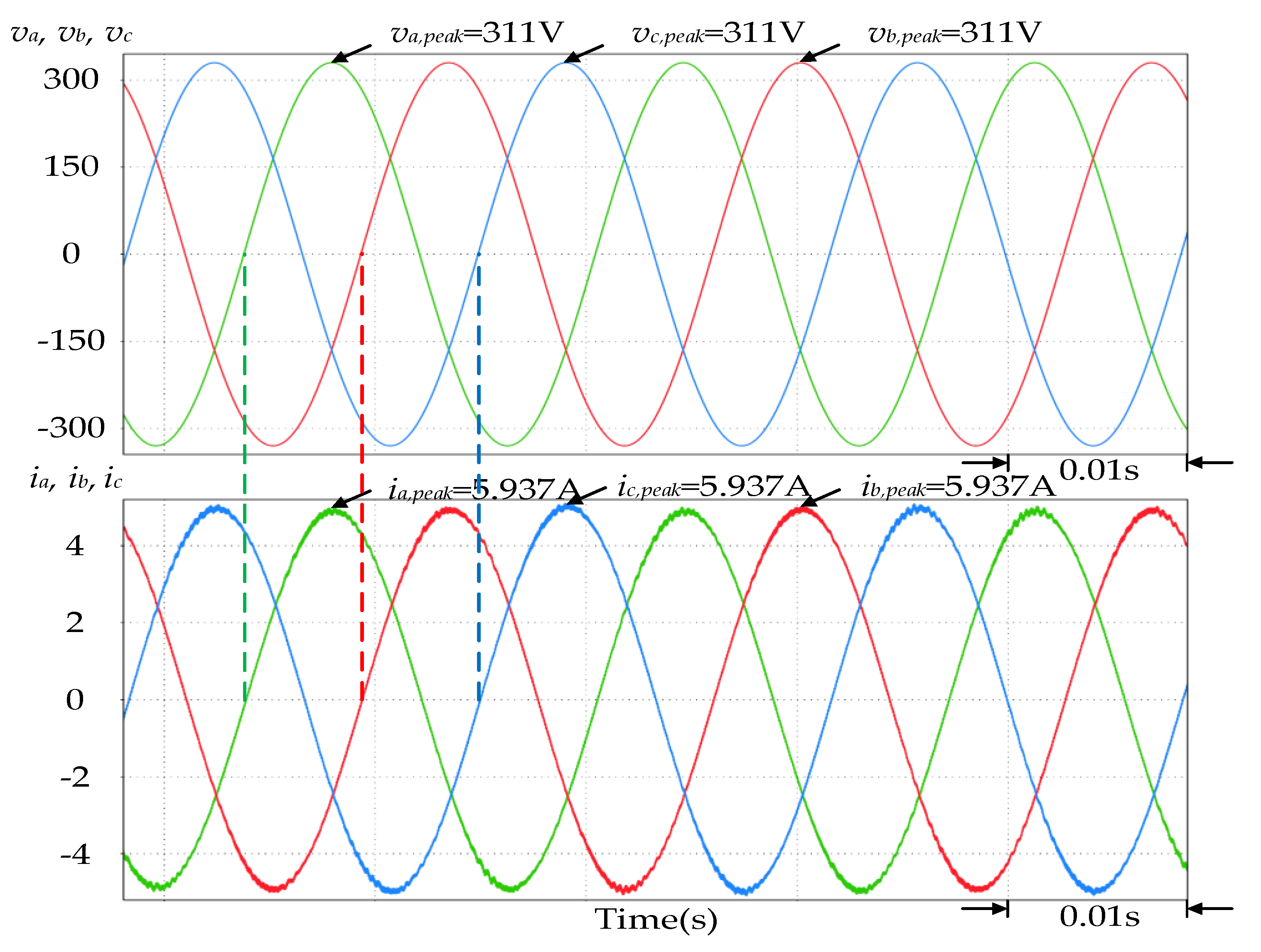 Applsci 13 00294 g012